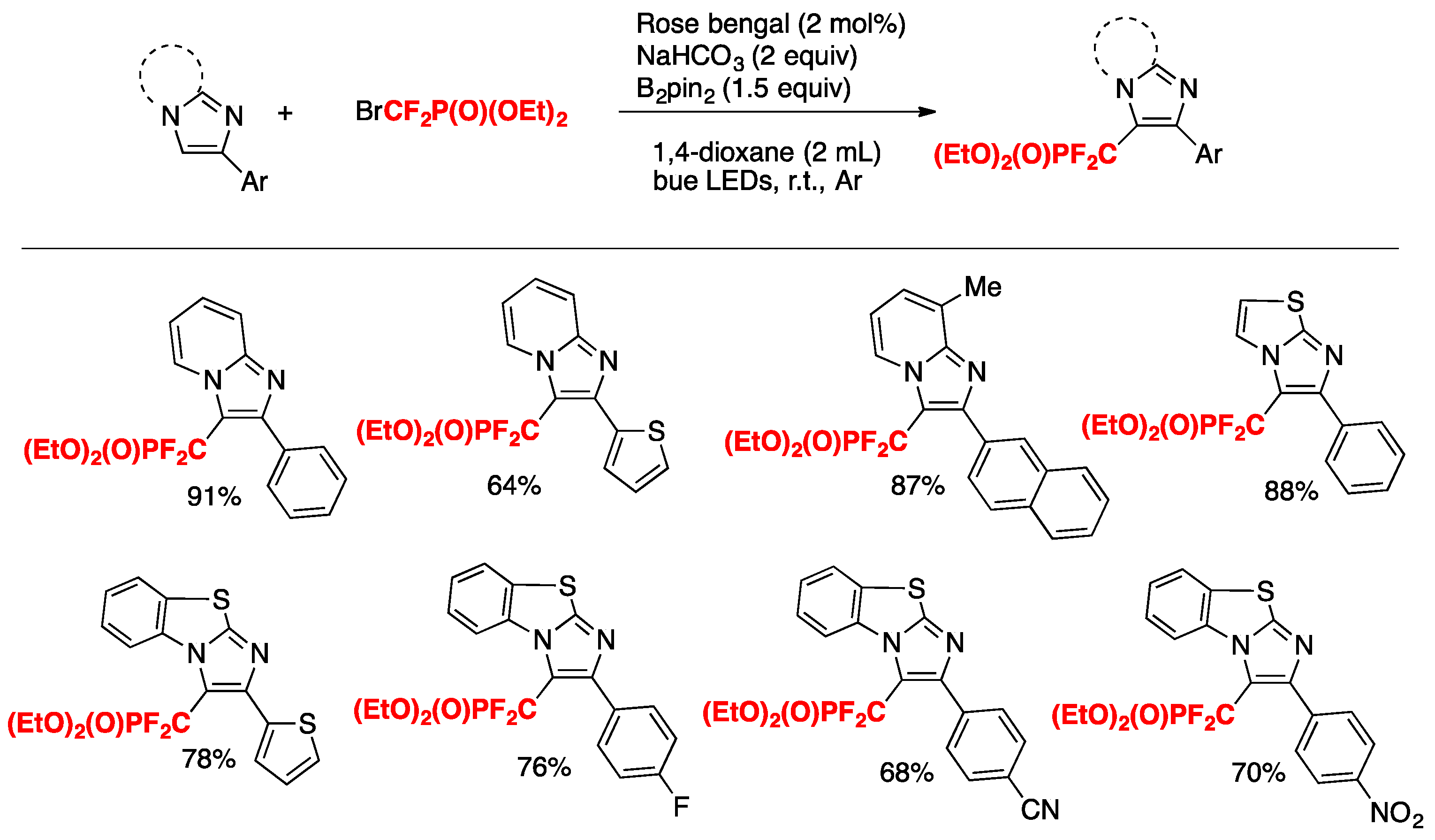 Molecules 24 04483 sch006