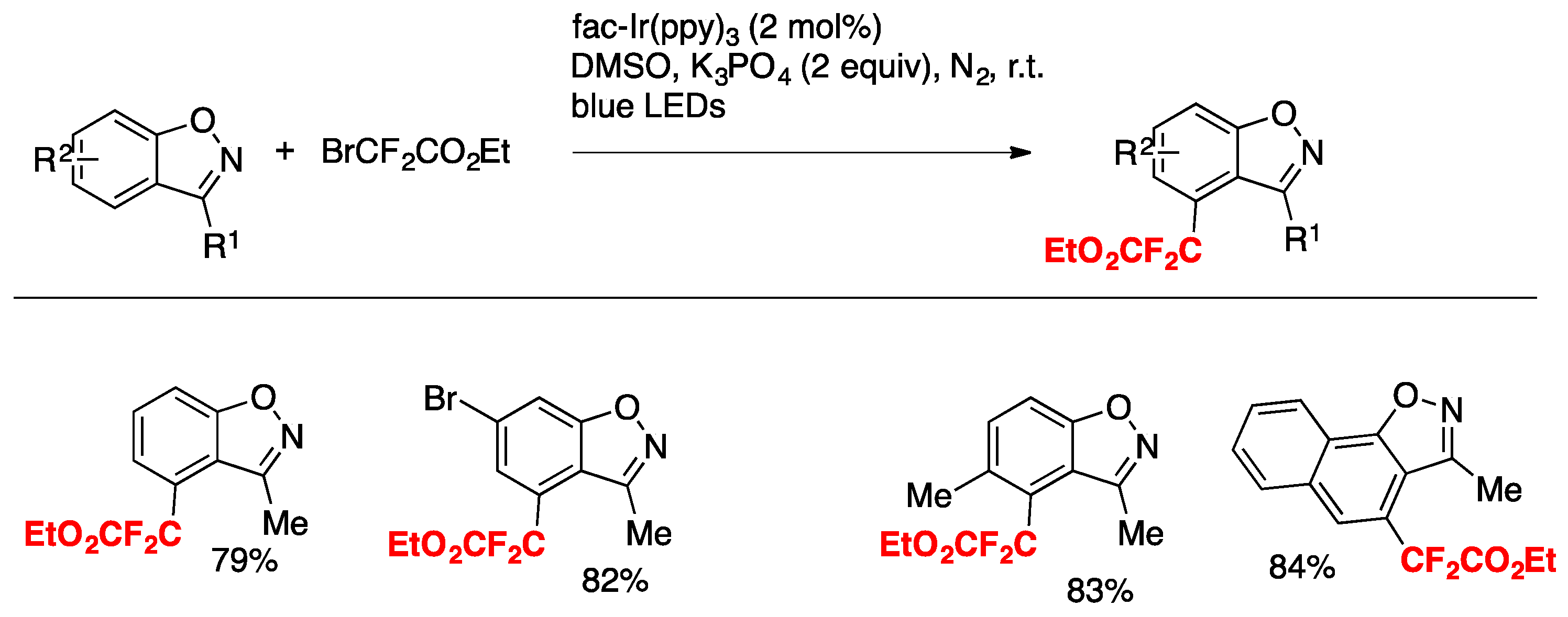 Molecules 24 04483 sch010