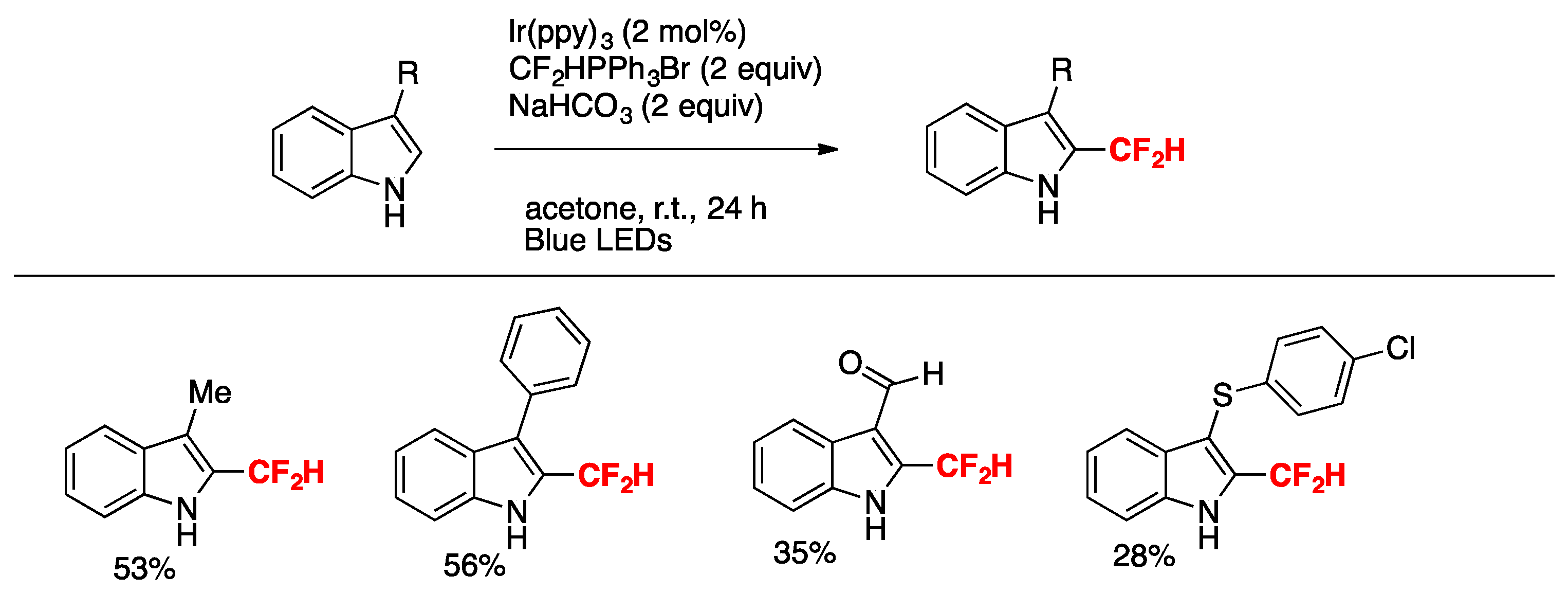 Molecules 24 04483 sch011