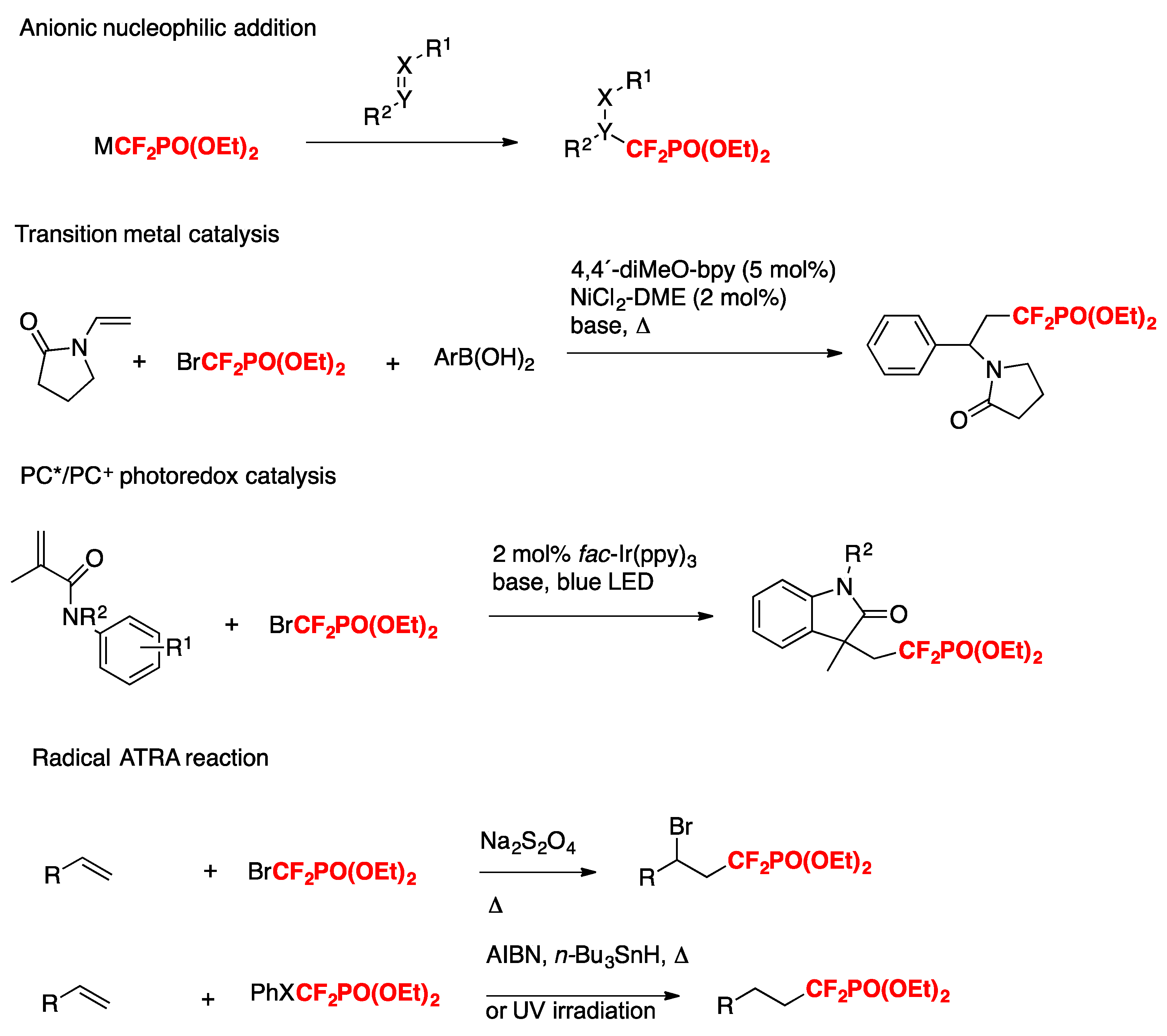 Molecules 24 04483 sch015
