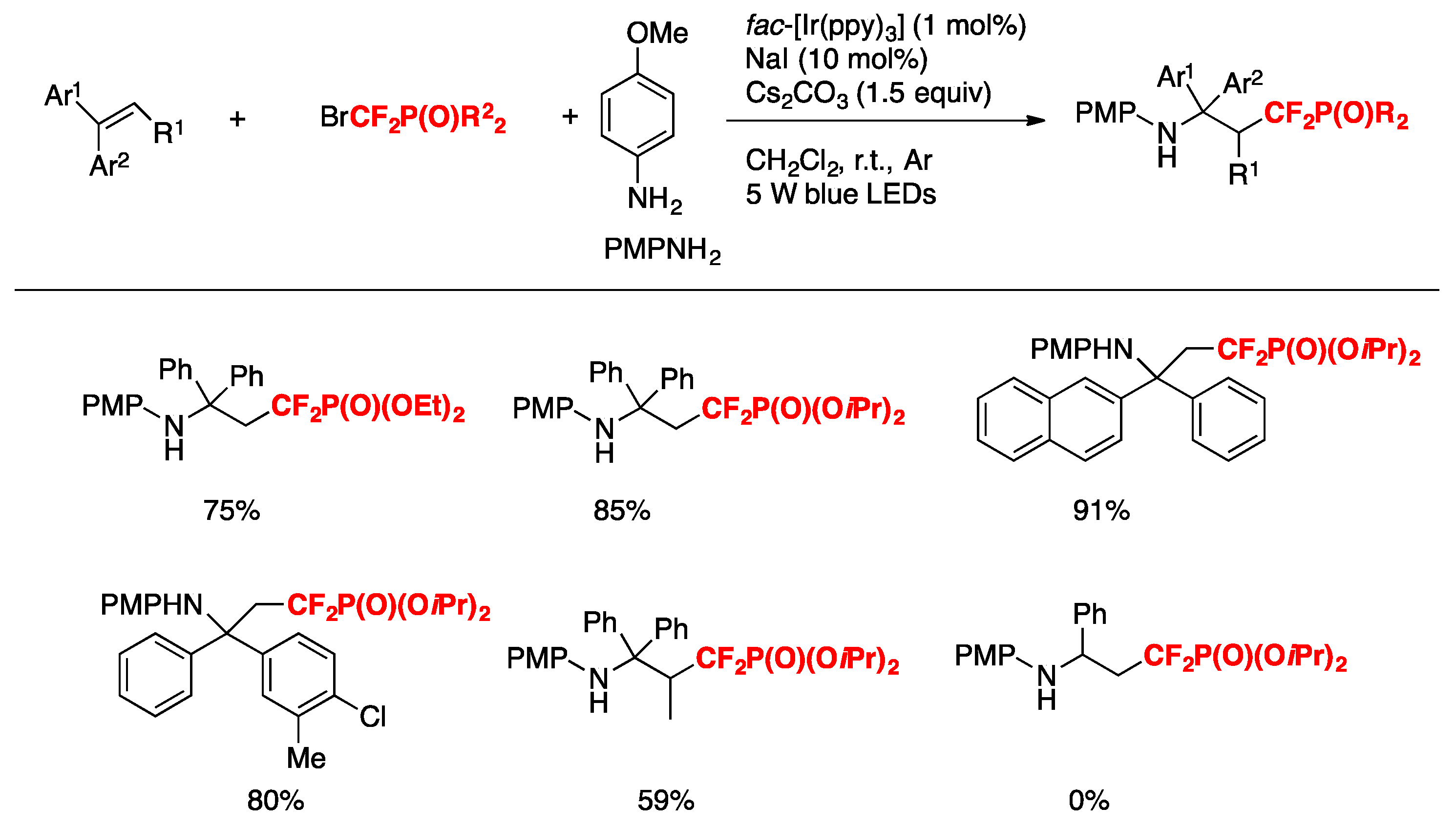 Molecules 24 04483 sch019