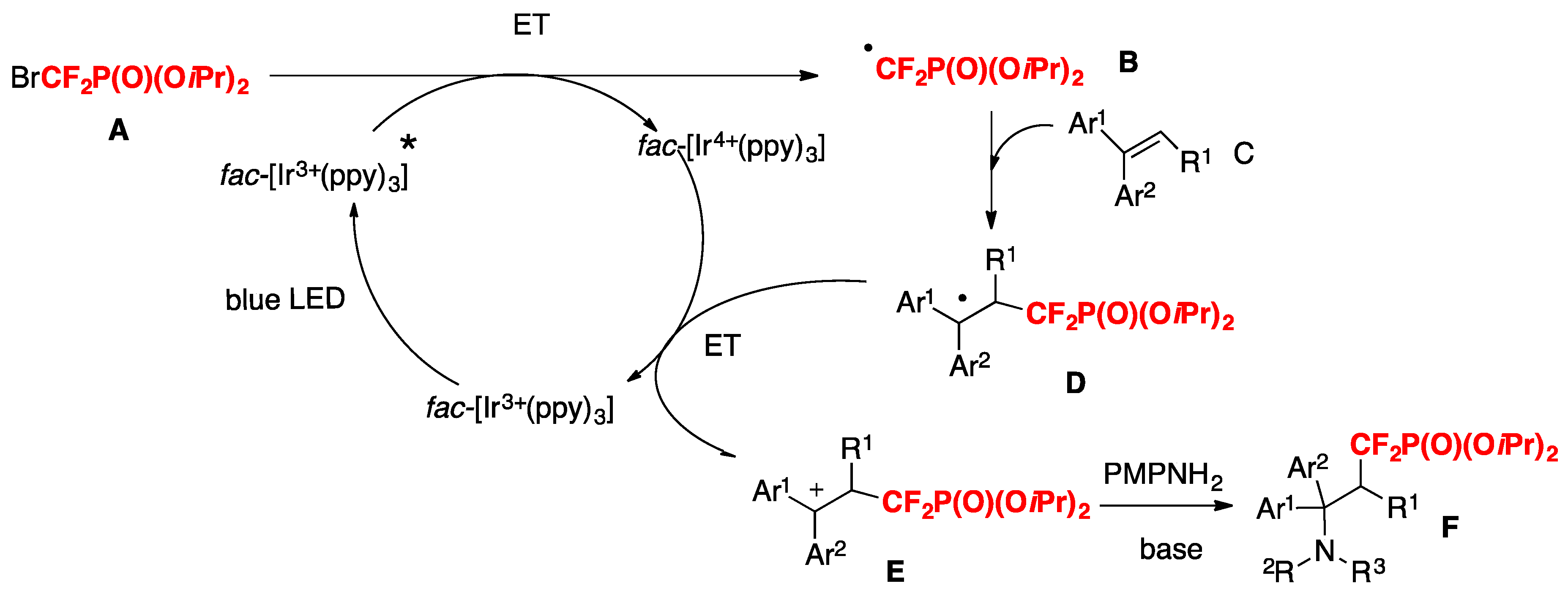 Molecules 24 04483 sch020