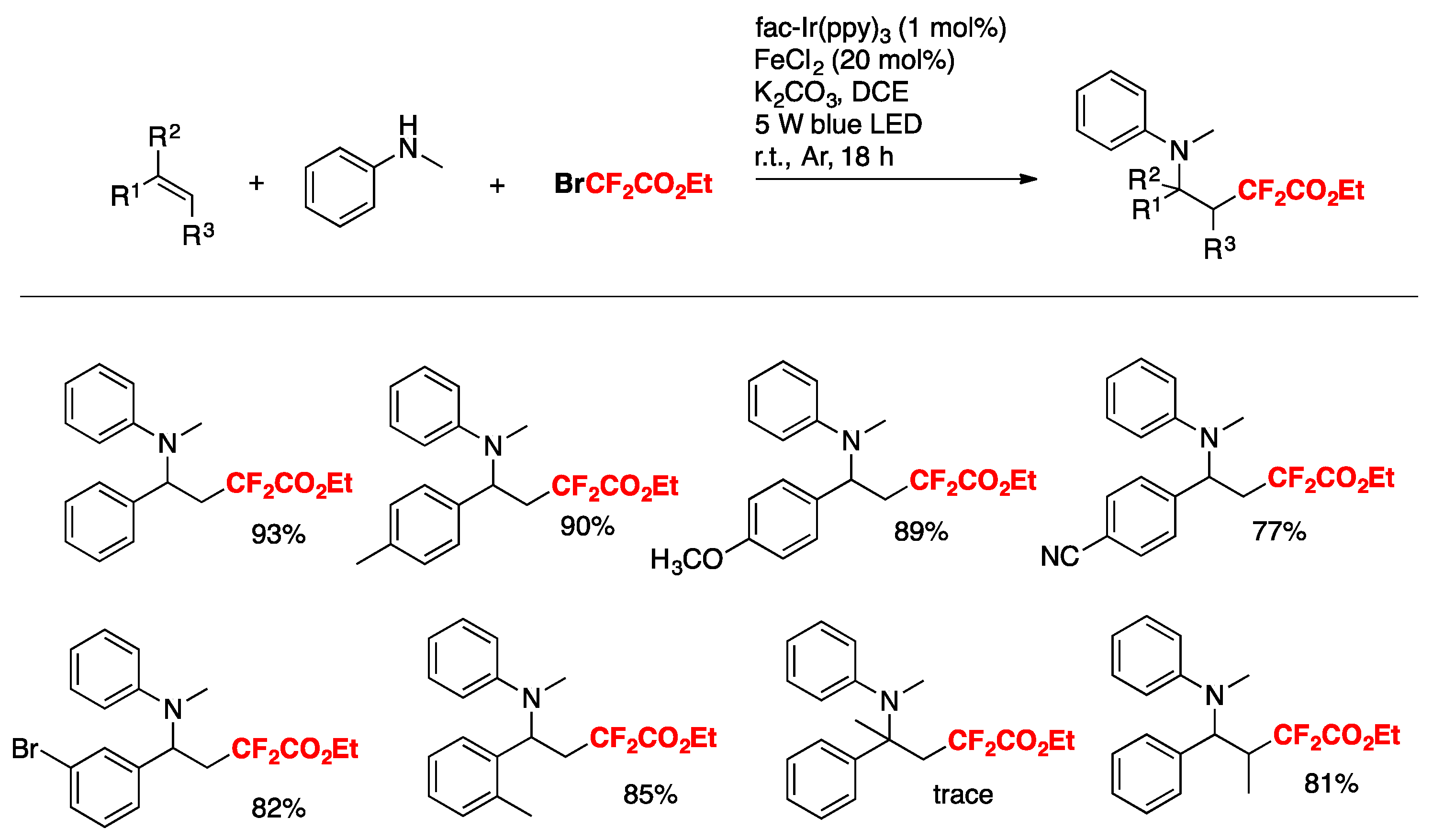 Molecules 24 04483 sch025