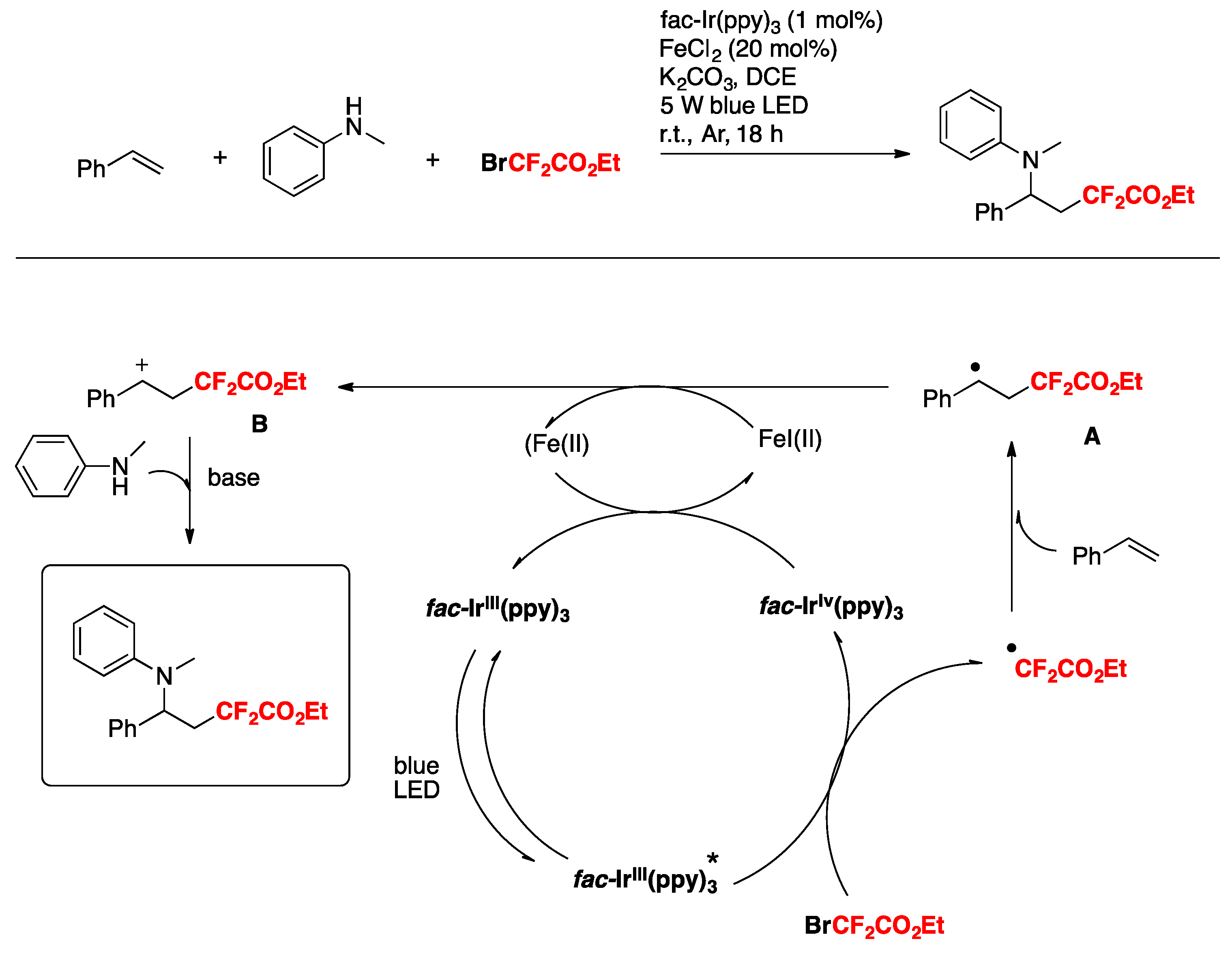 Molecules 24 04483 sch026