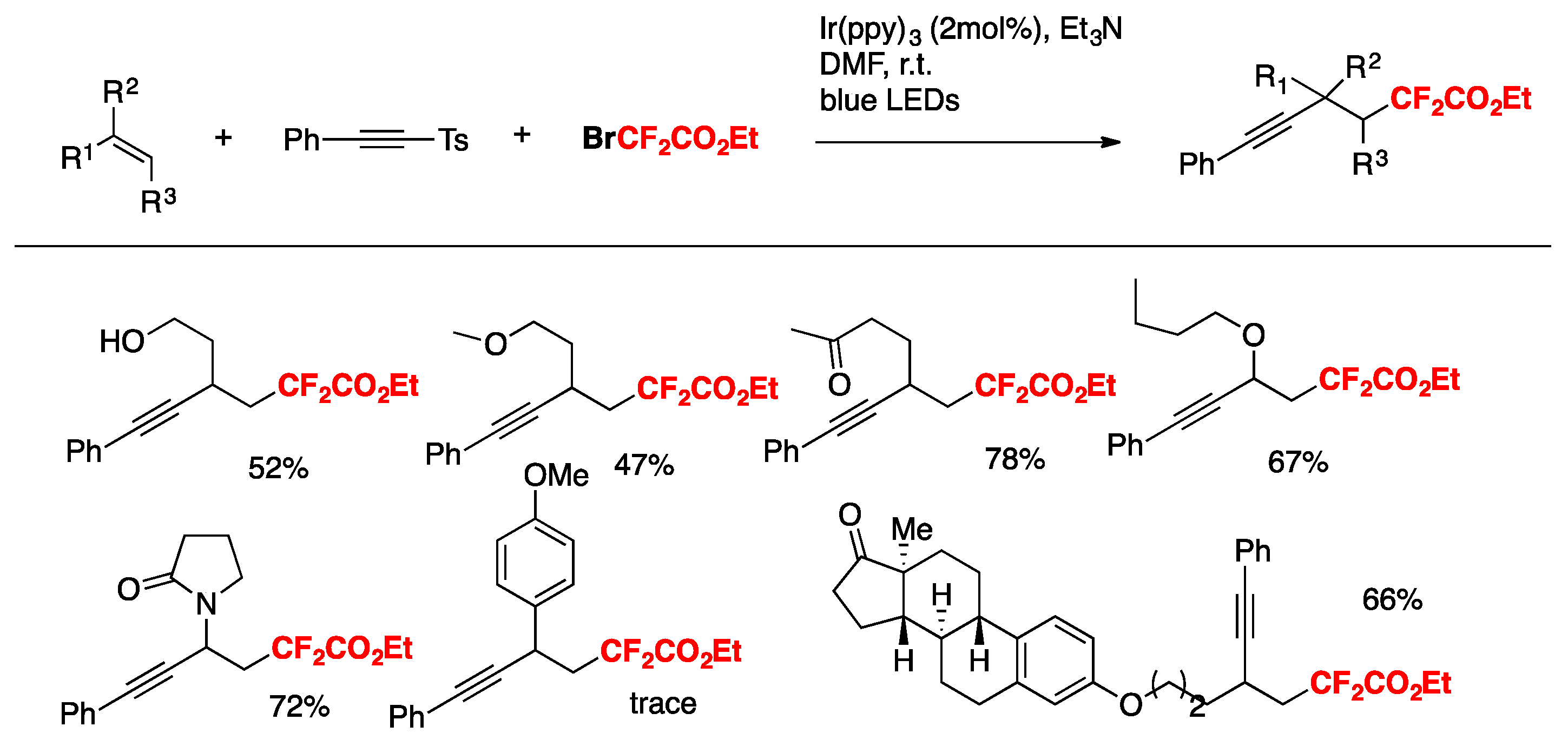 Molecules 24 04483 sch027