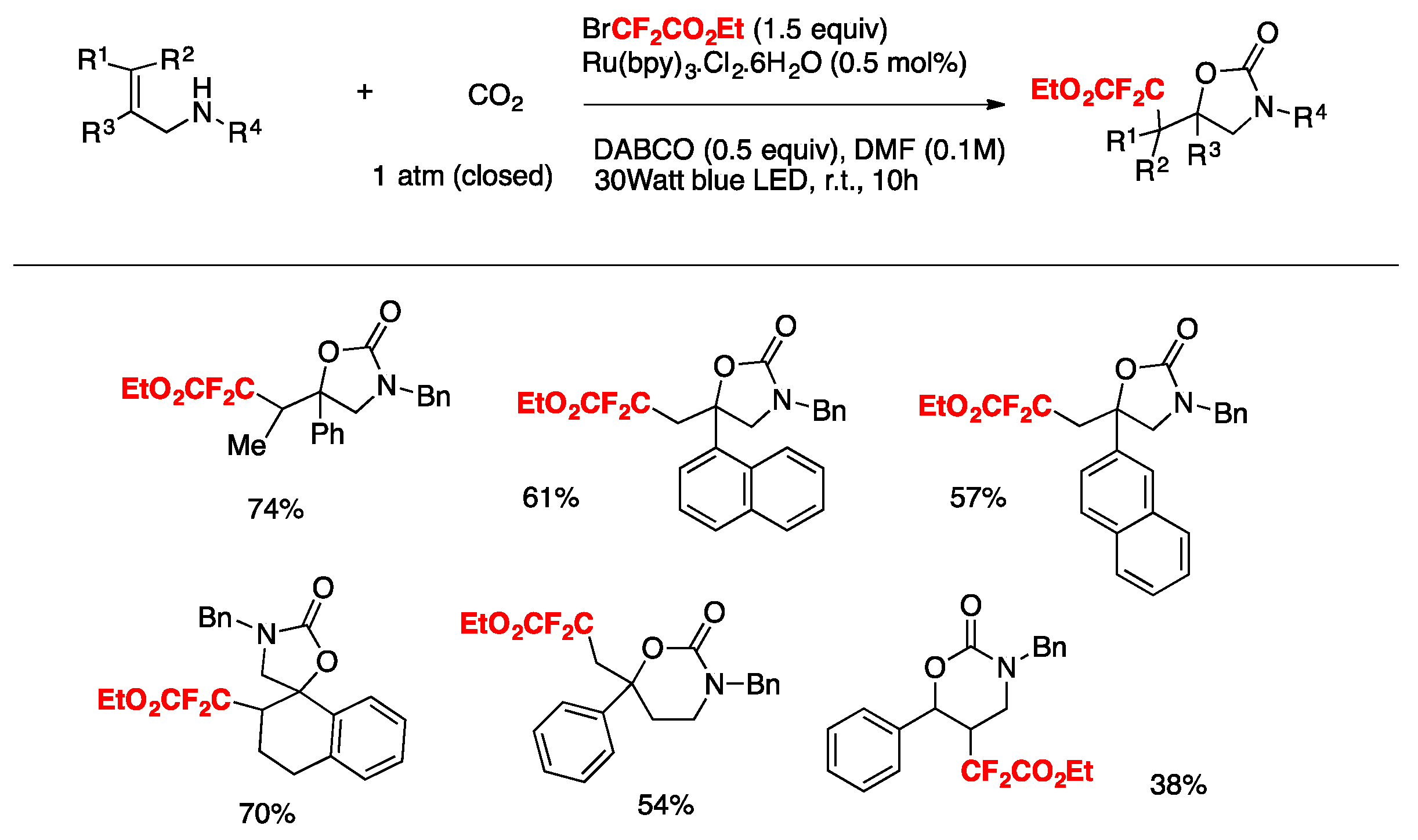 Molecules 24 04483 sch032