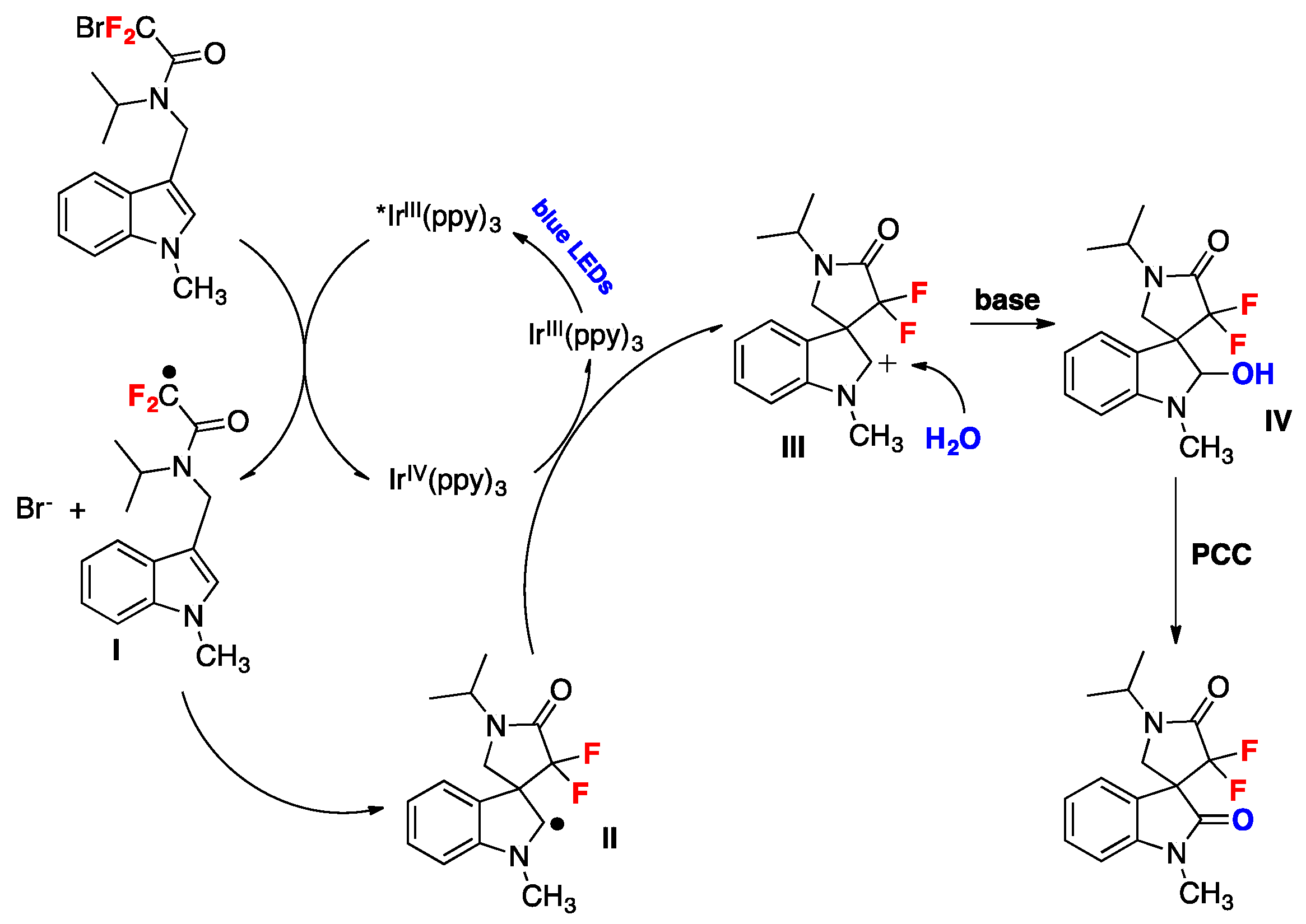 Molecules 24 04483 sch034