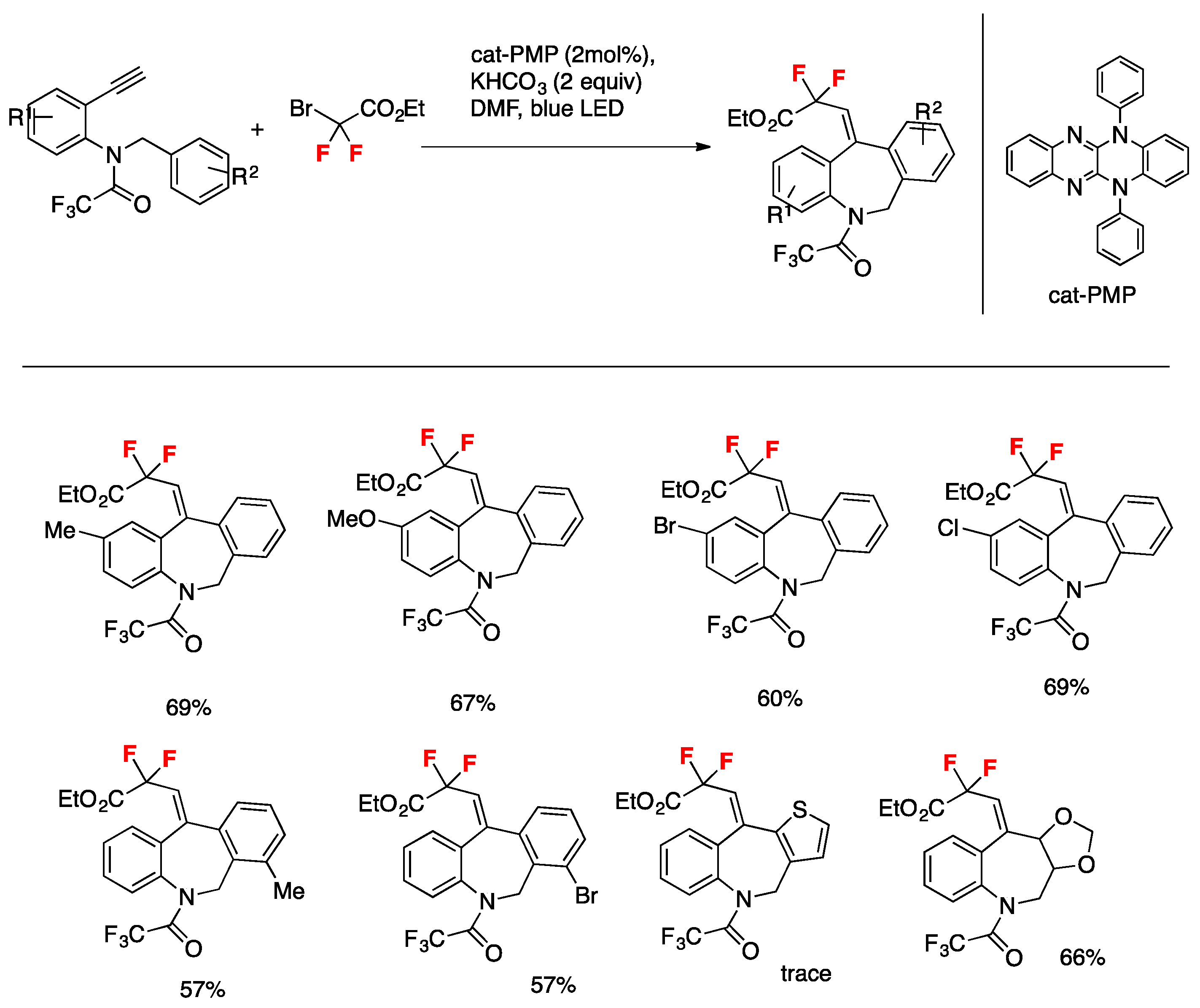 Molecules 24 04483 sch036