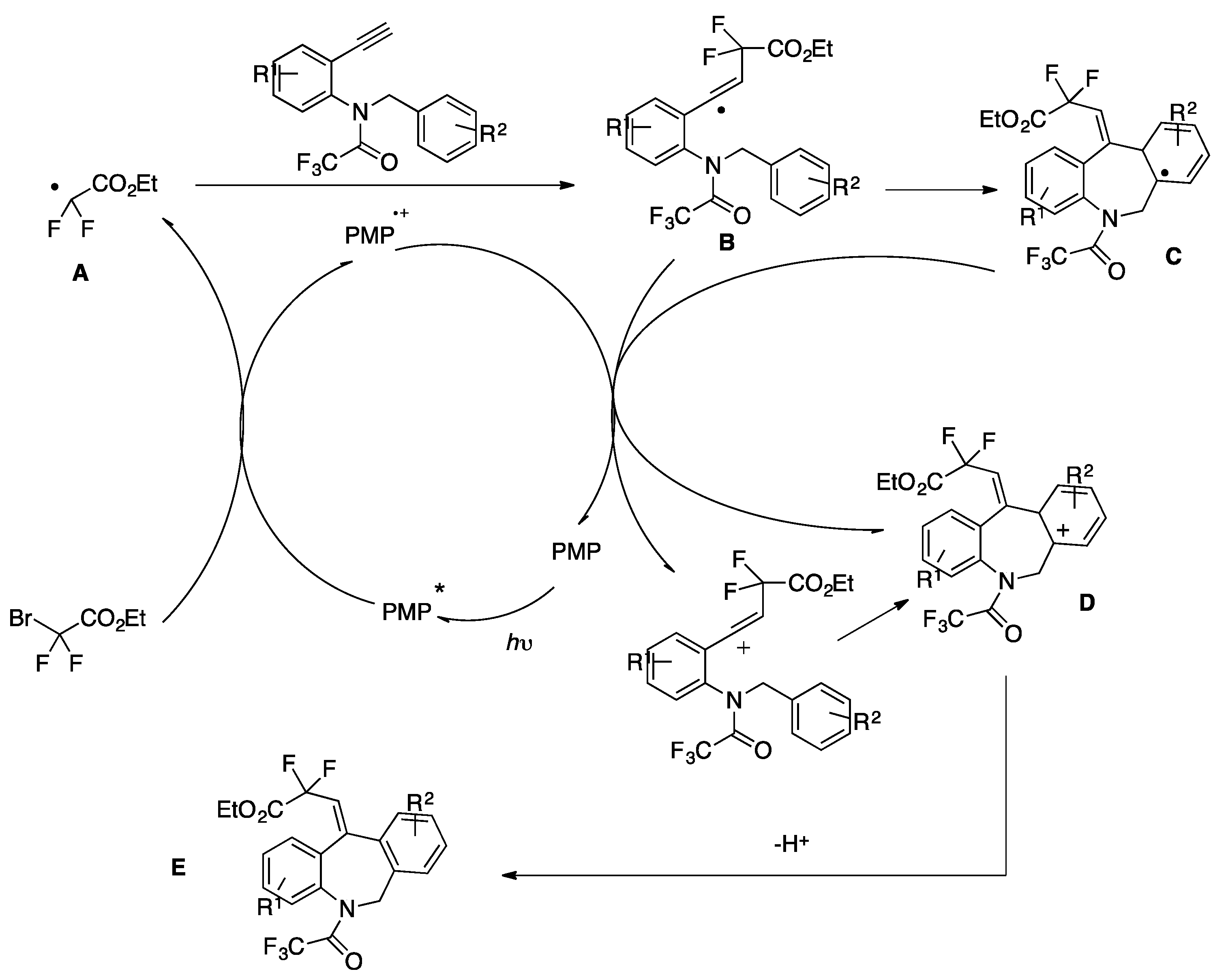 Molecules 24 04483 sch037