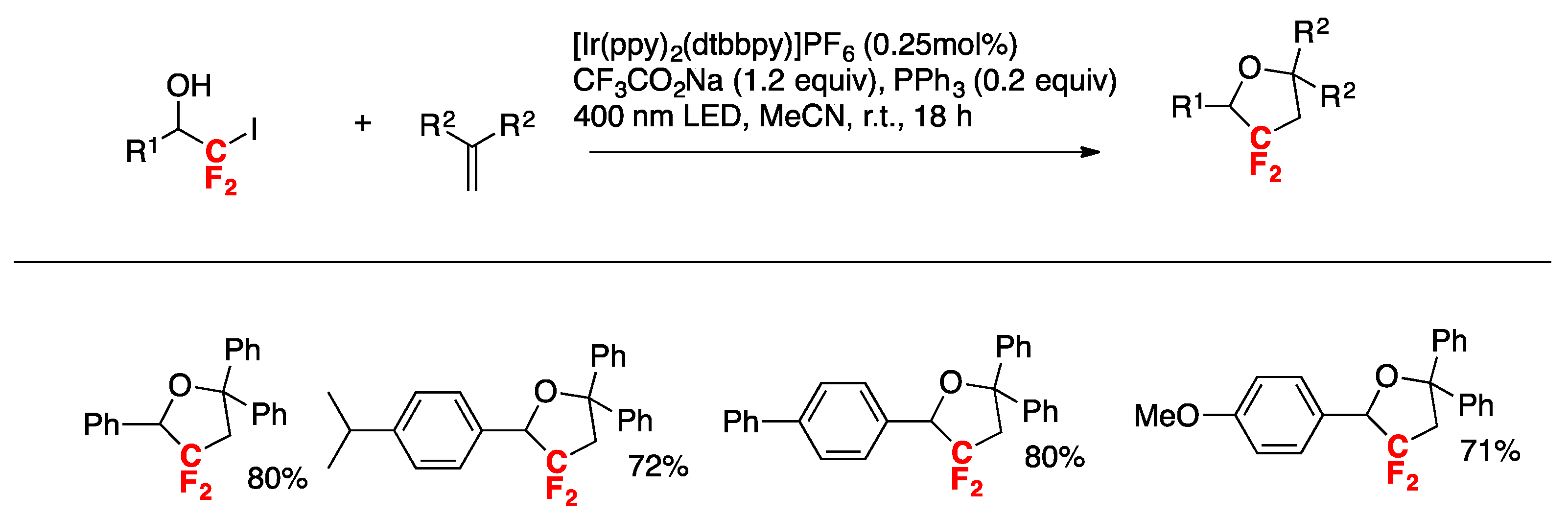 Molecules 24 04483 sch038