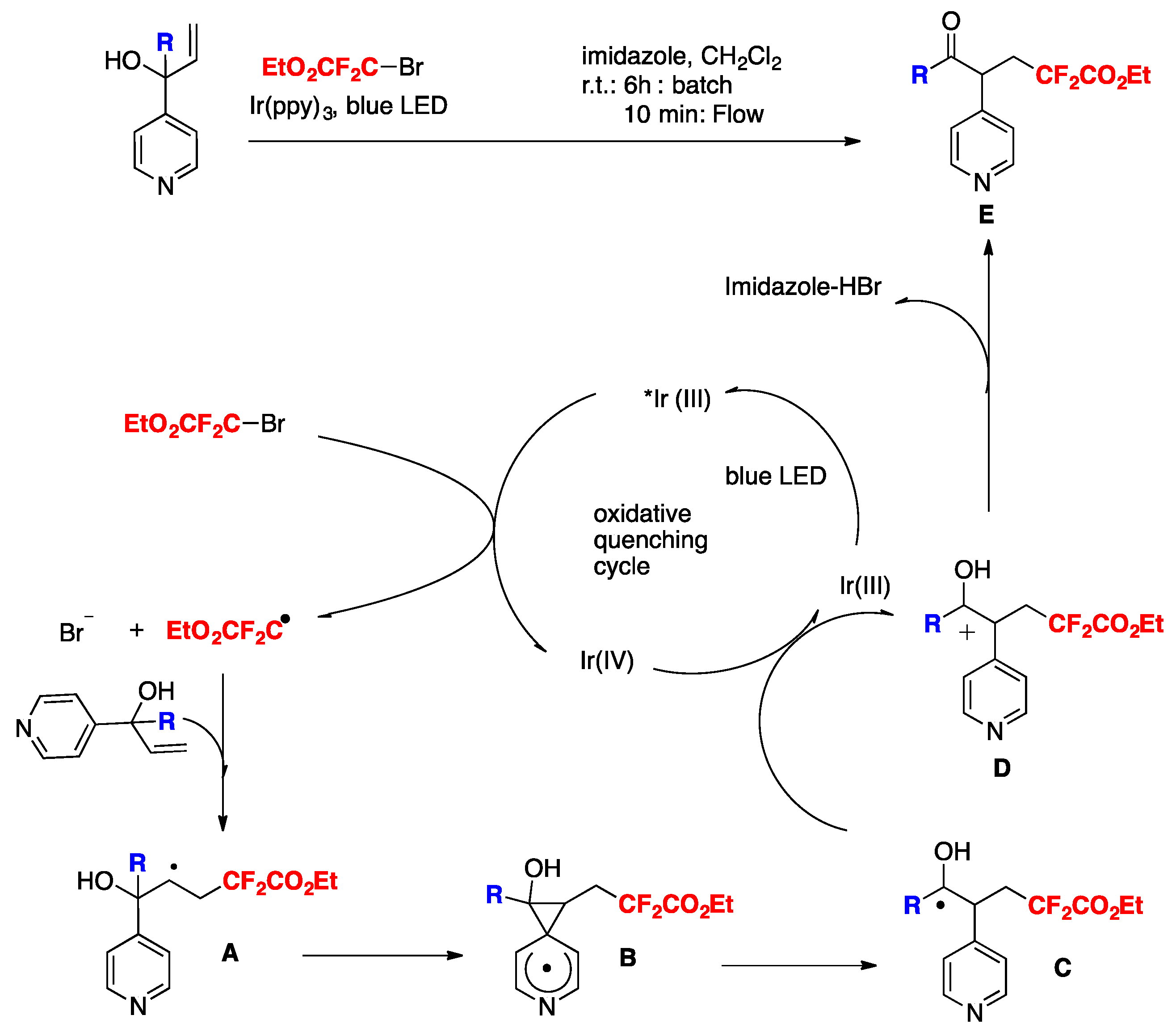 Molecules 24 04483 sch041