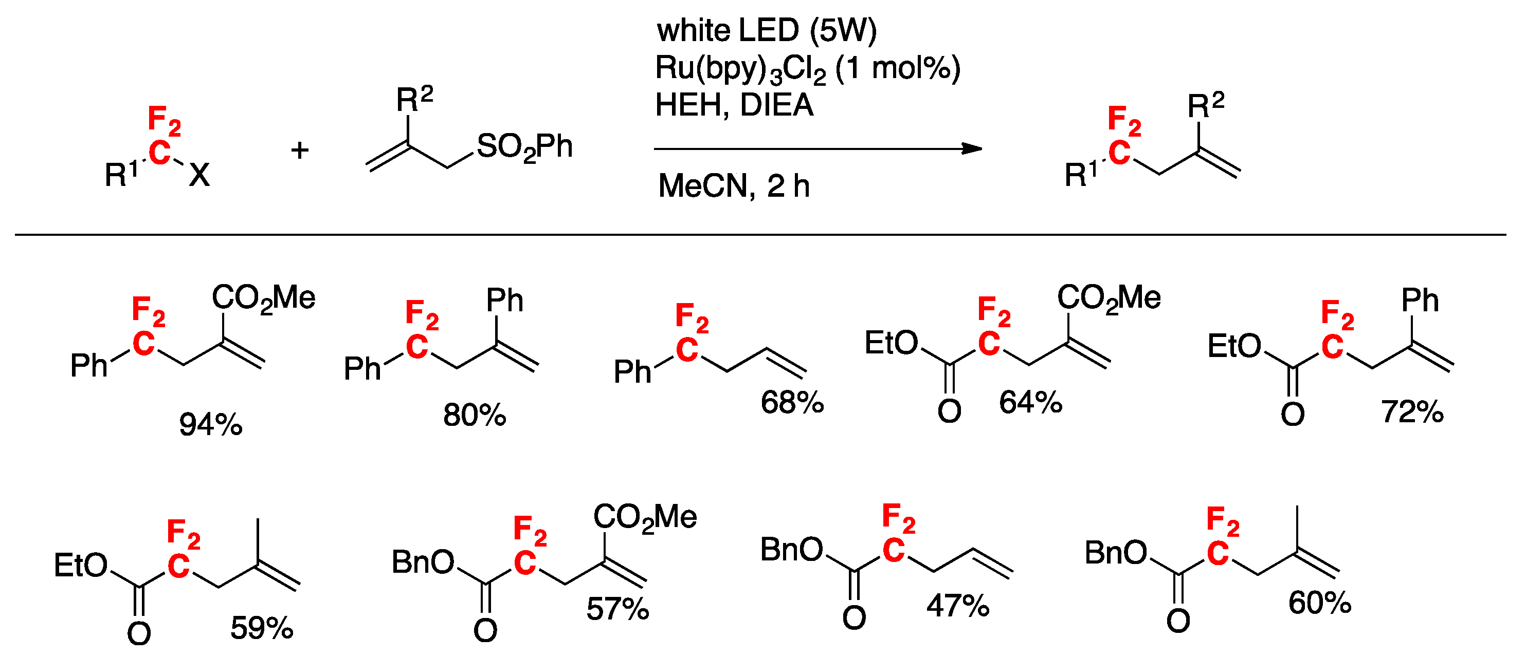 Molecules 24 04483 sch044