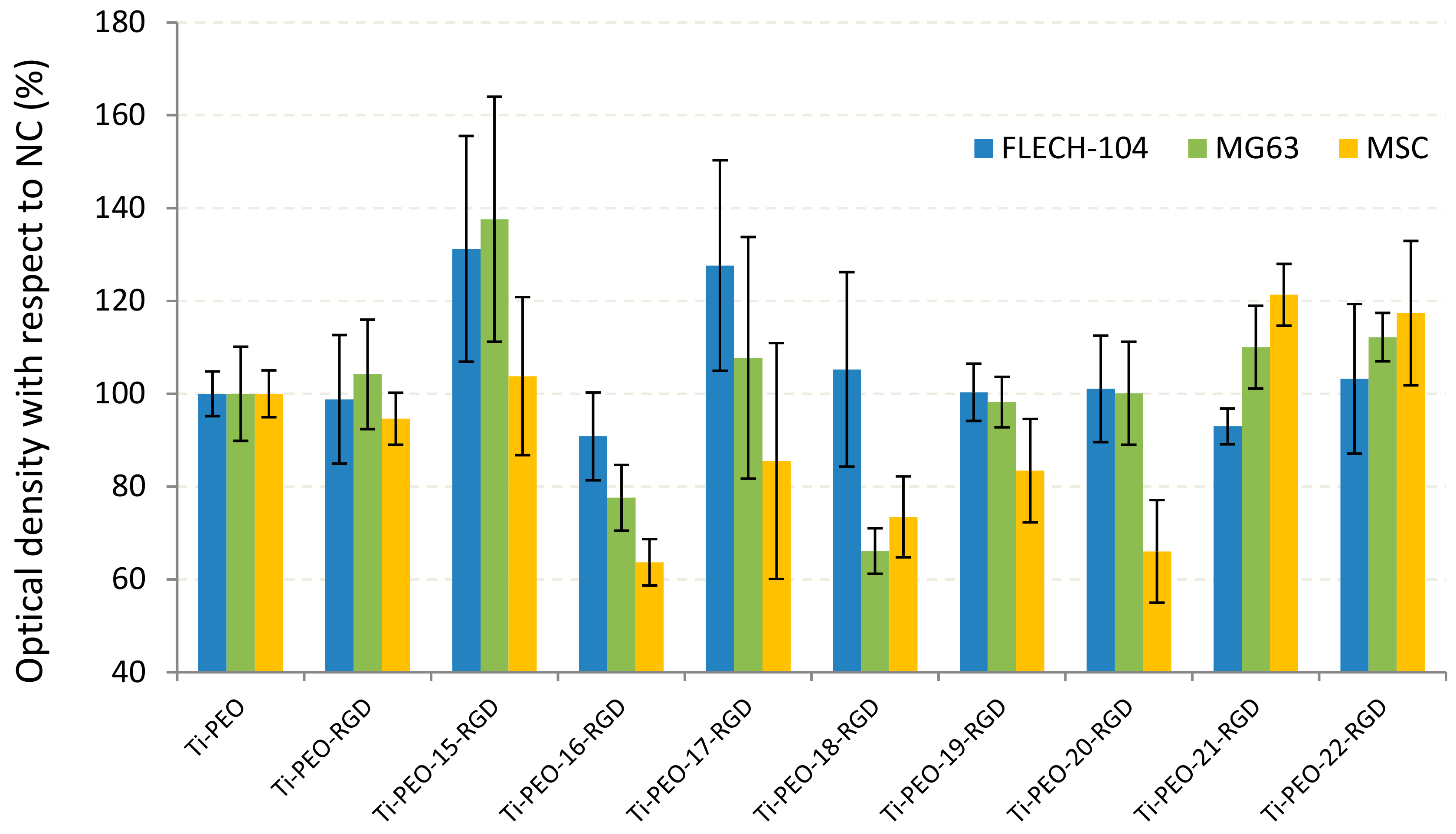 Molecules 25 00229 g006