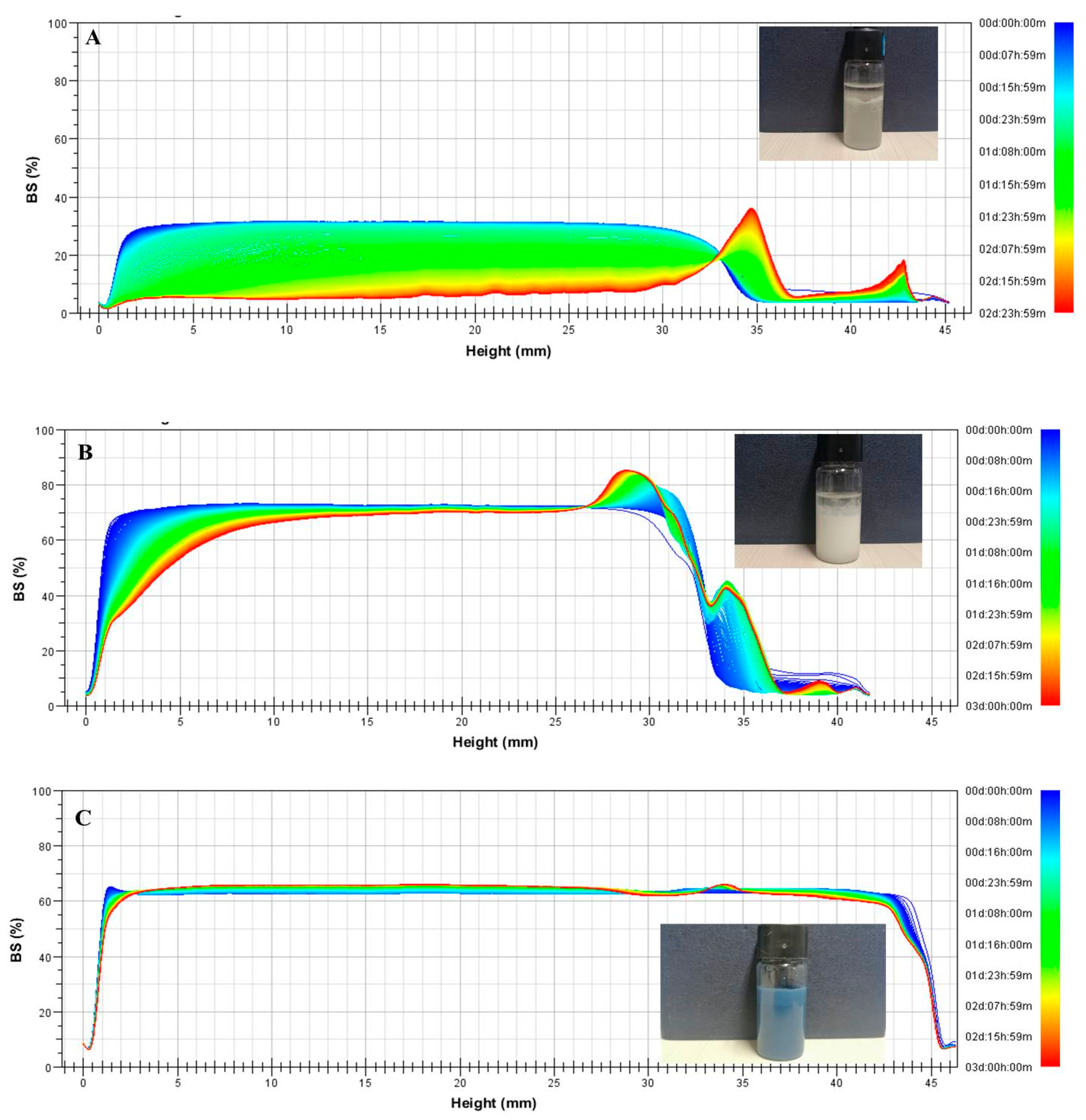 Molecules 25 00393 g005