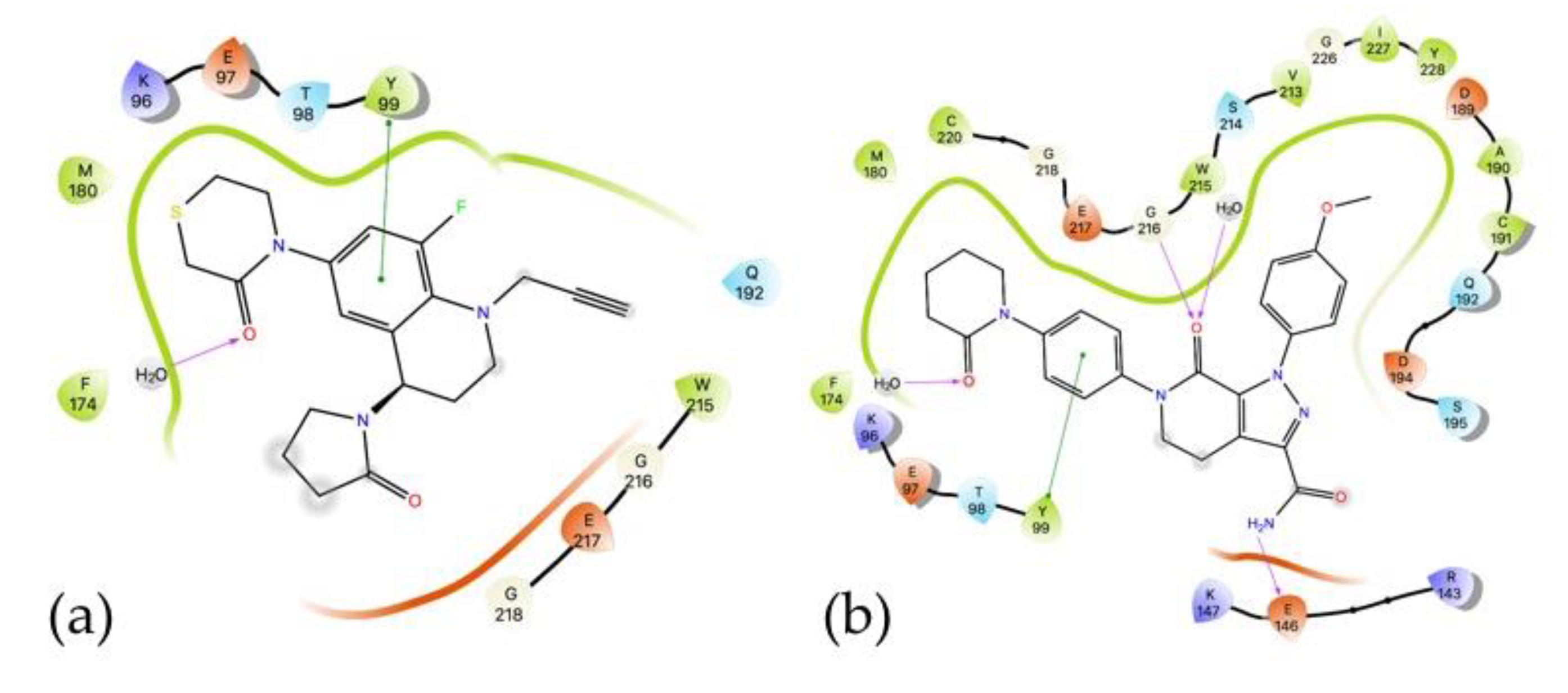 Molecules 25 00491 g010