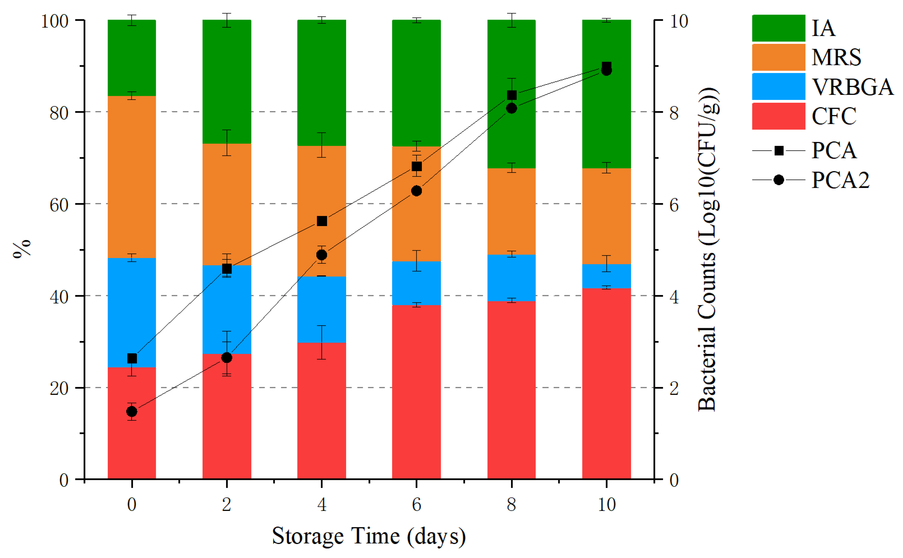 Molecules 25 00818 g001