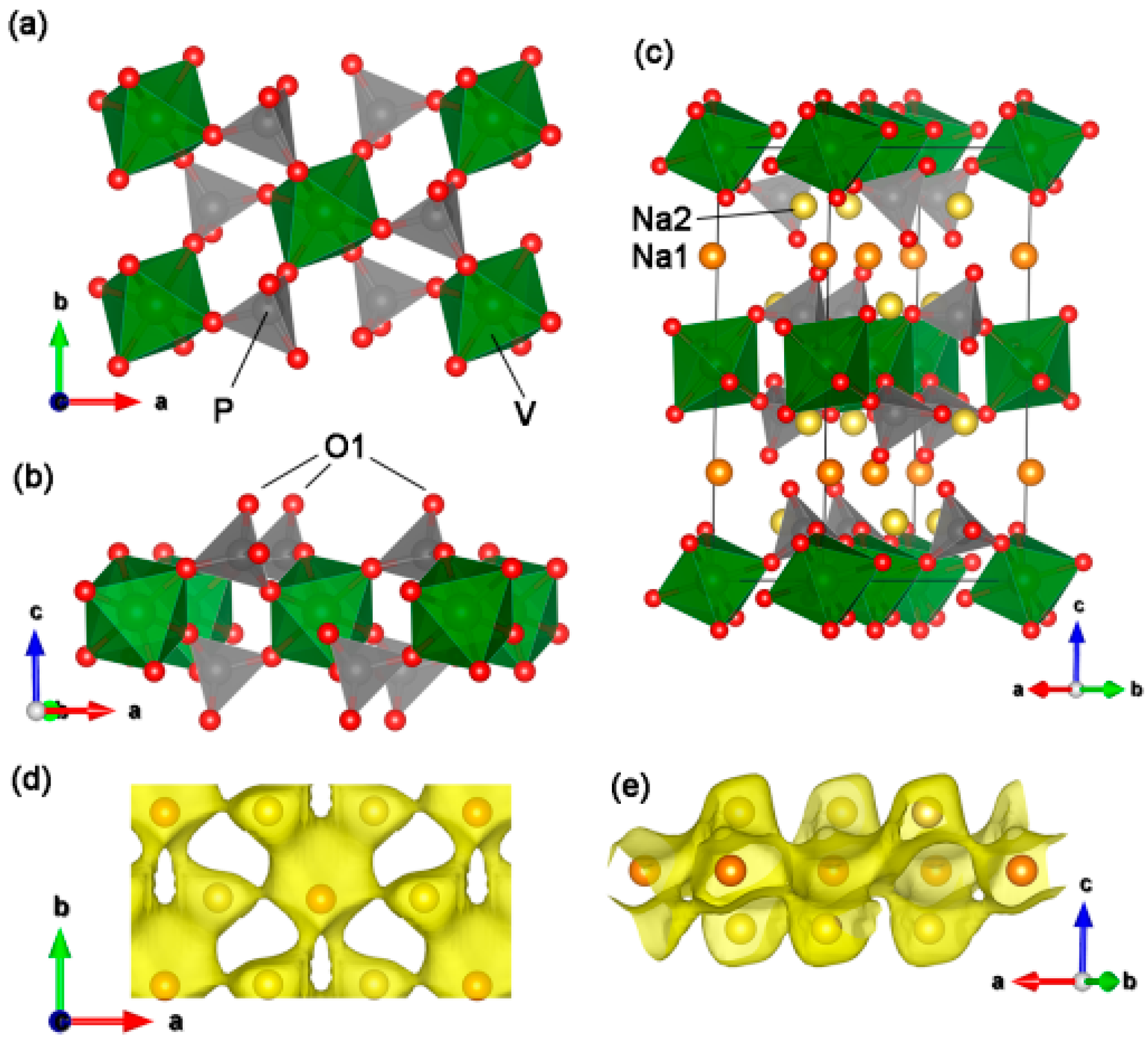 Molecules 25 01000 g003