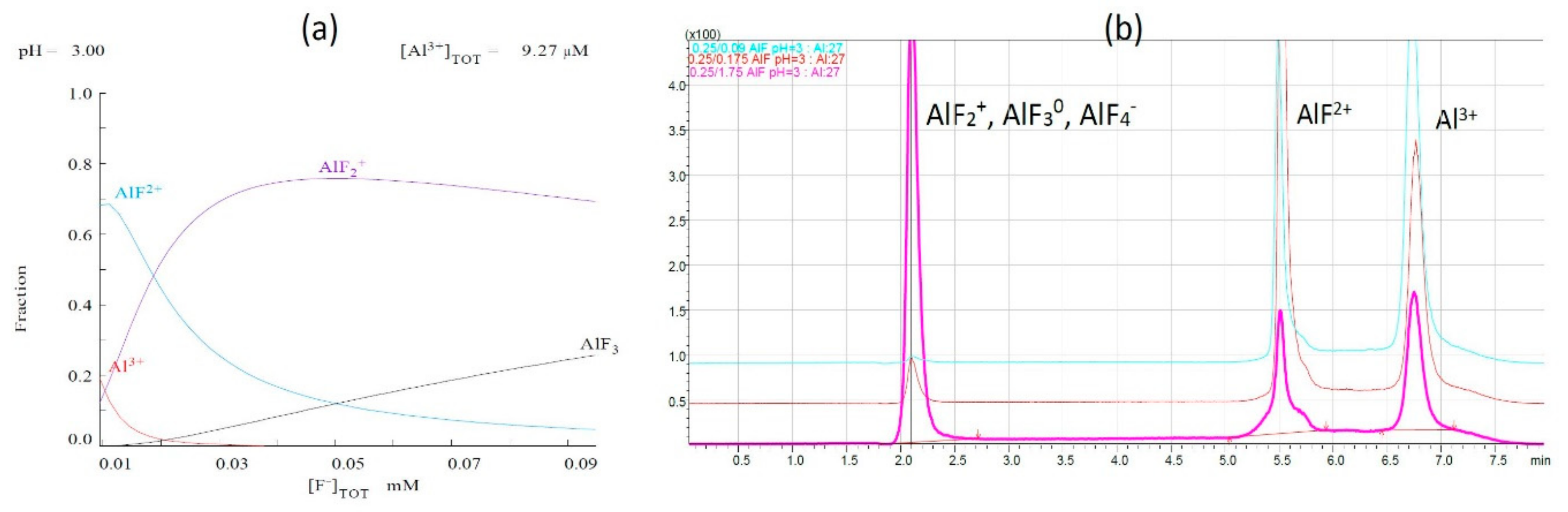 Molecules 25 01069 g002