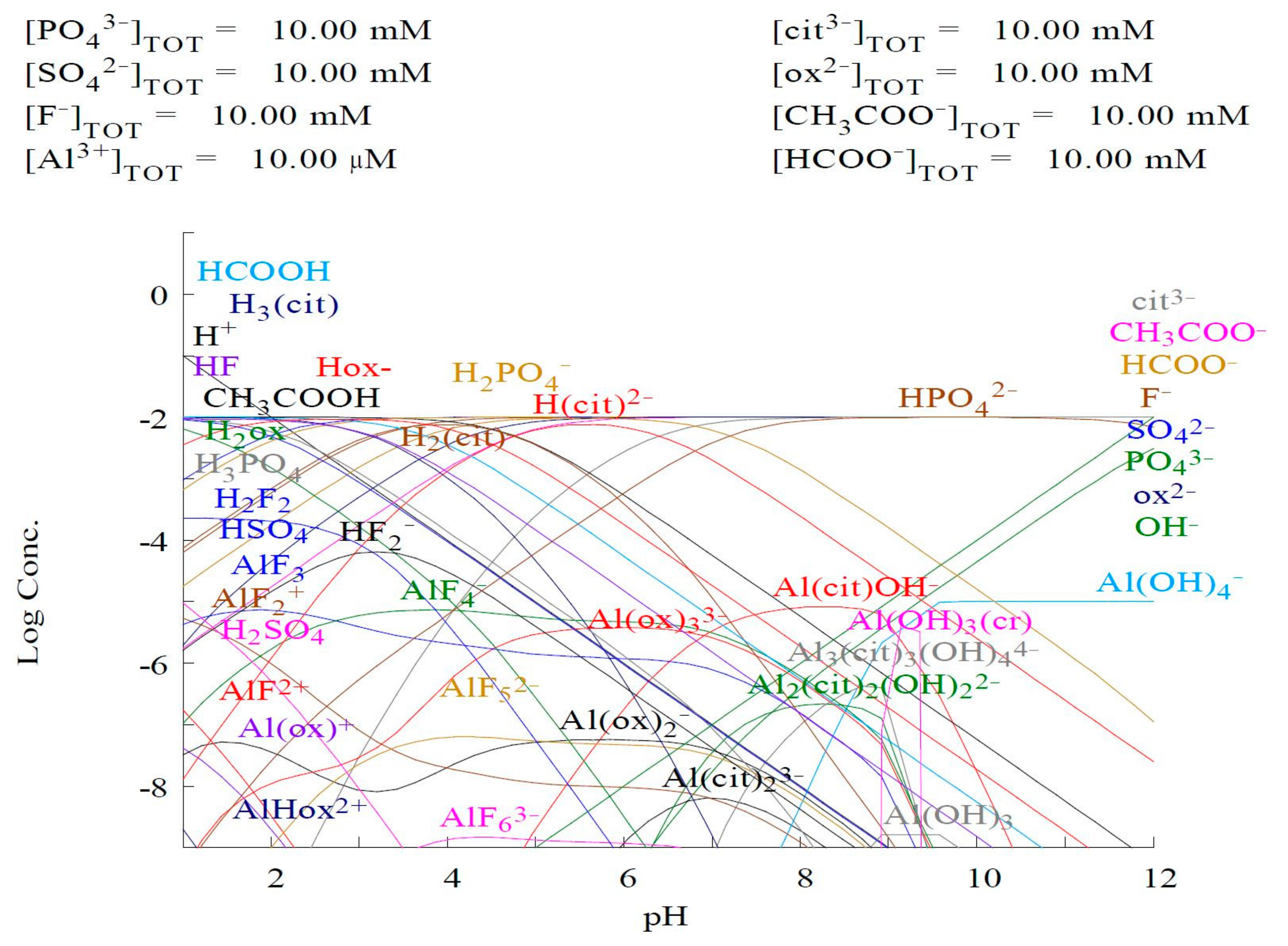 Molecules 25 01069 g009