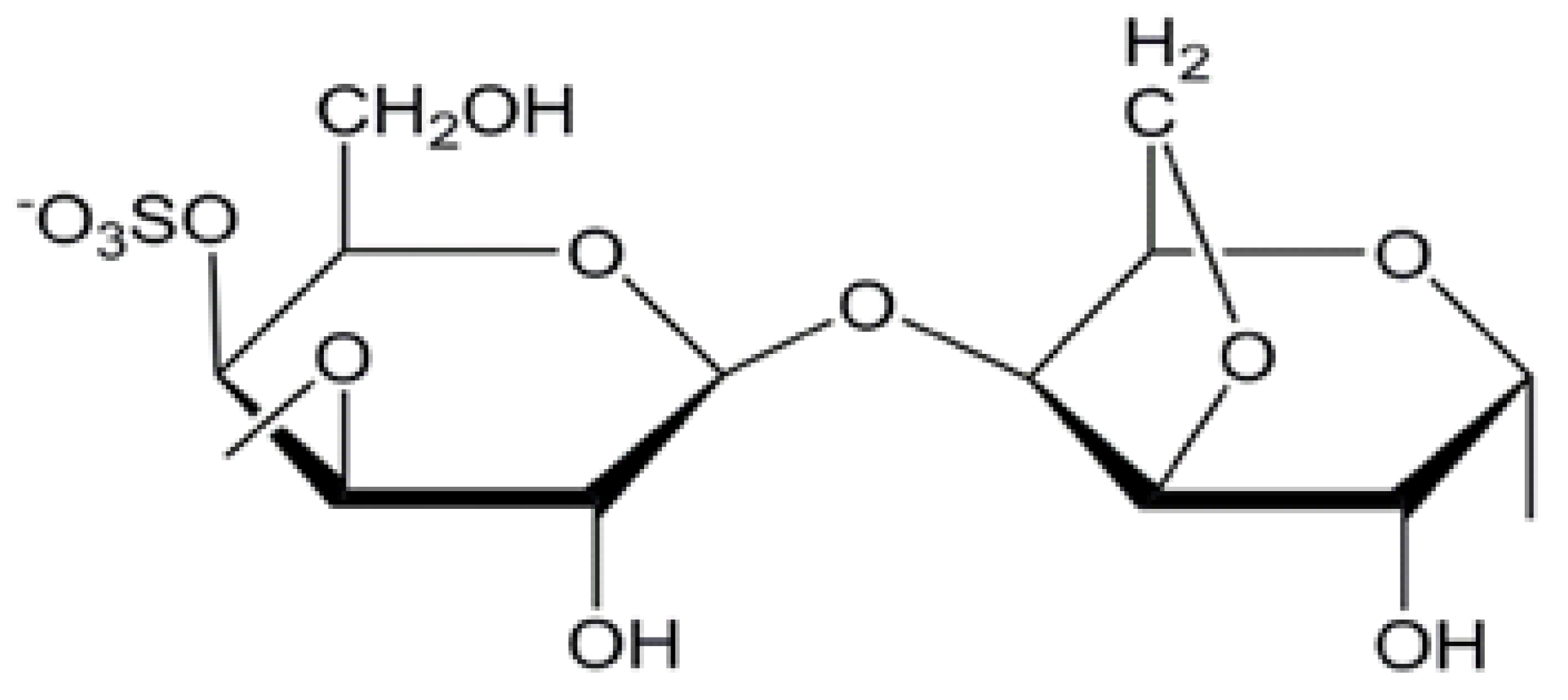 Molecules 25 01936 g001