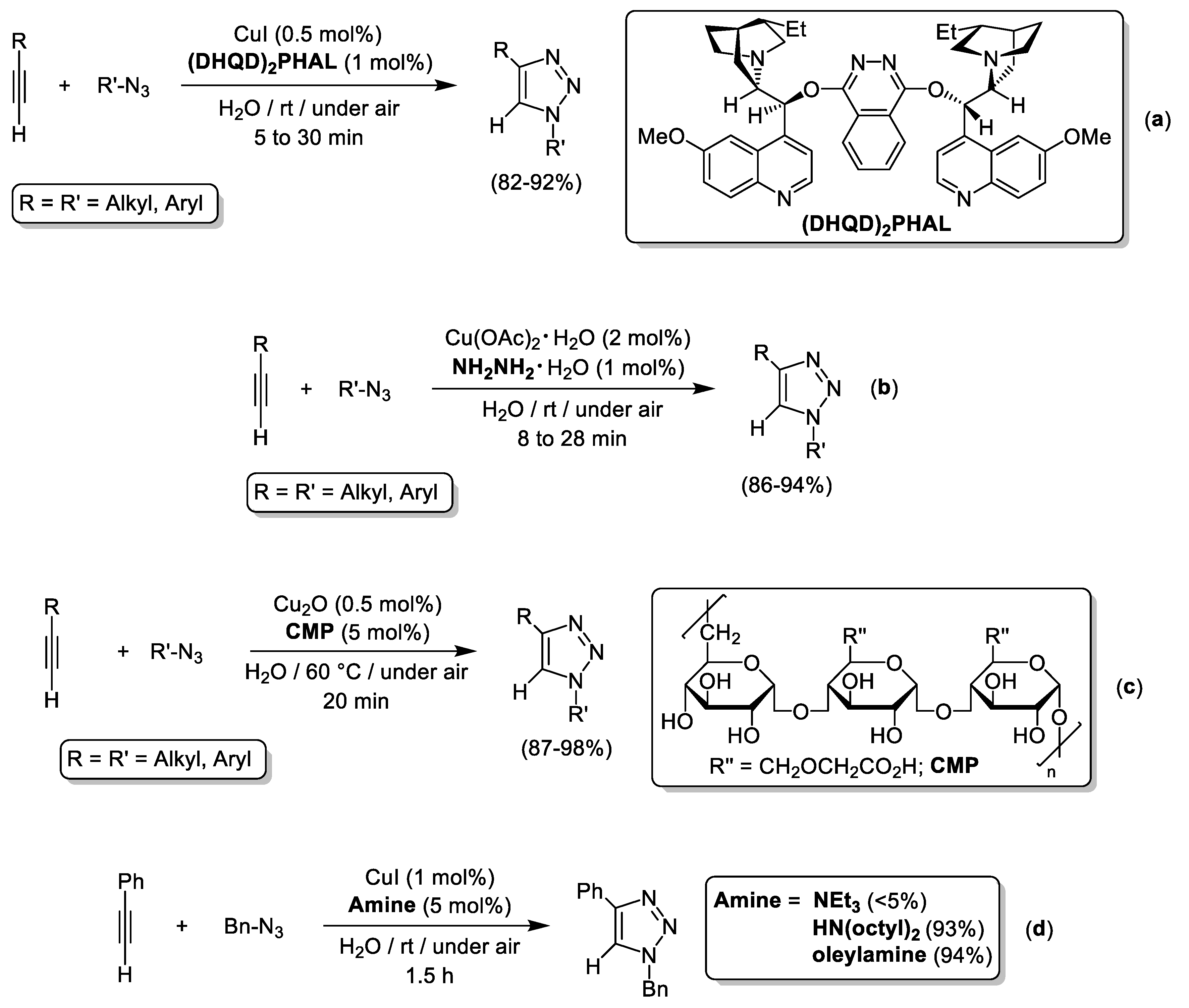 Molecules 25 02015 sch009