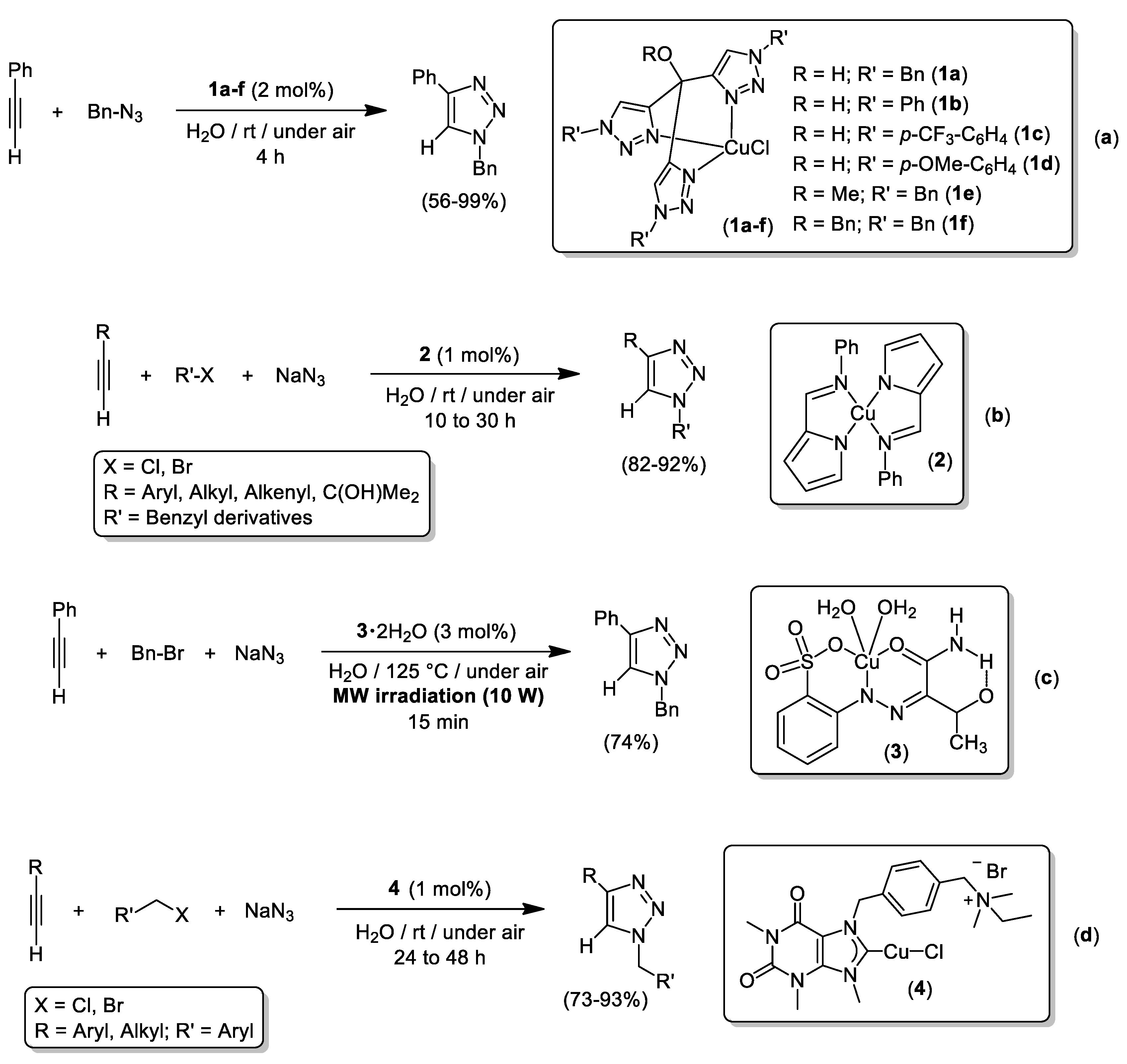 Molecules 25 02015 sch011
