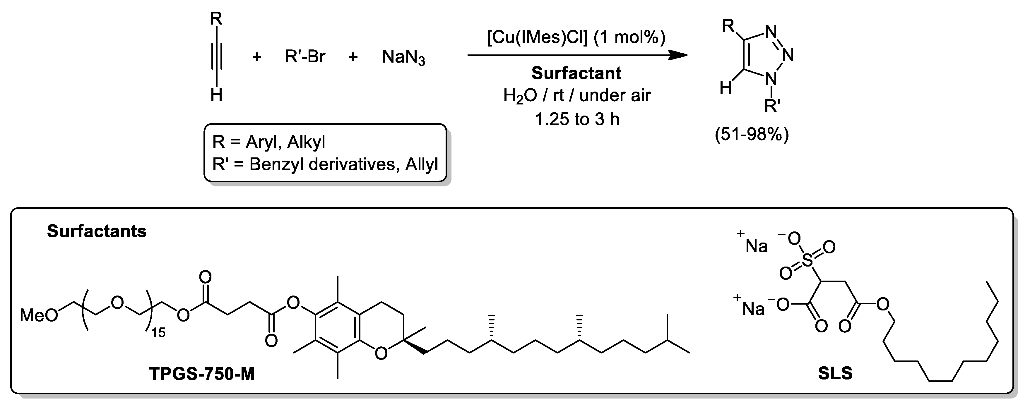 Molecules 25 02015 sch015
