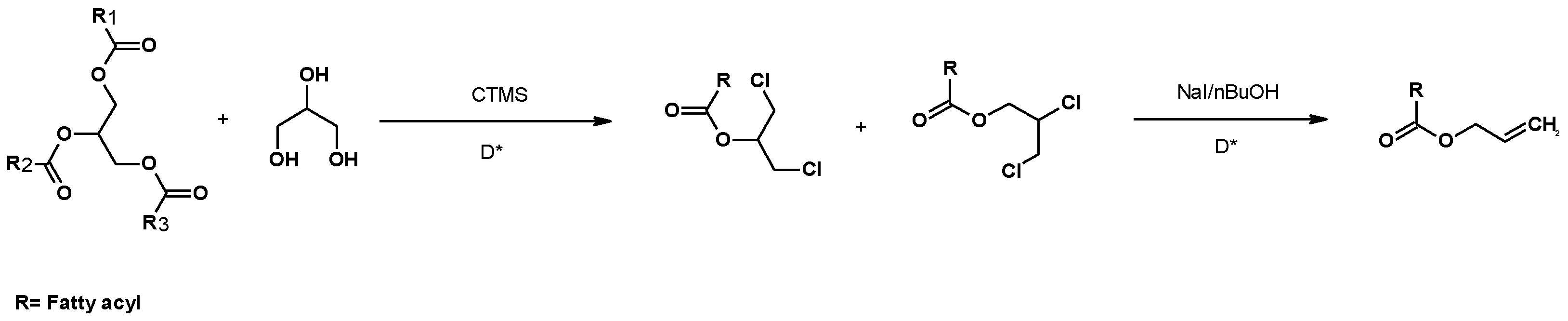 Molecules 25 02511 g006
