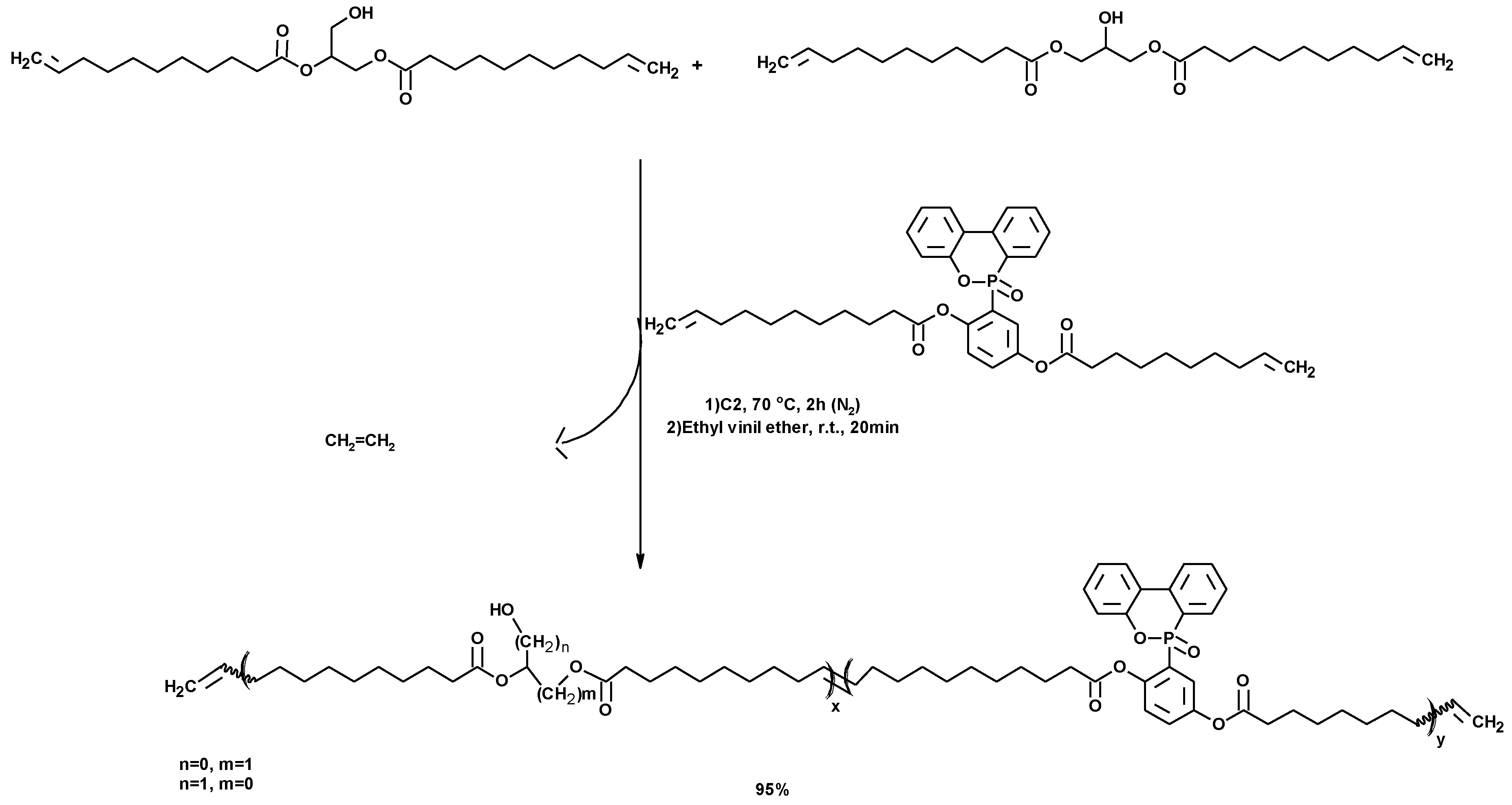 Molecules 25 02511 g020