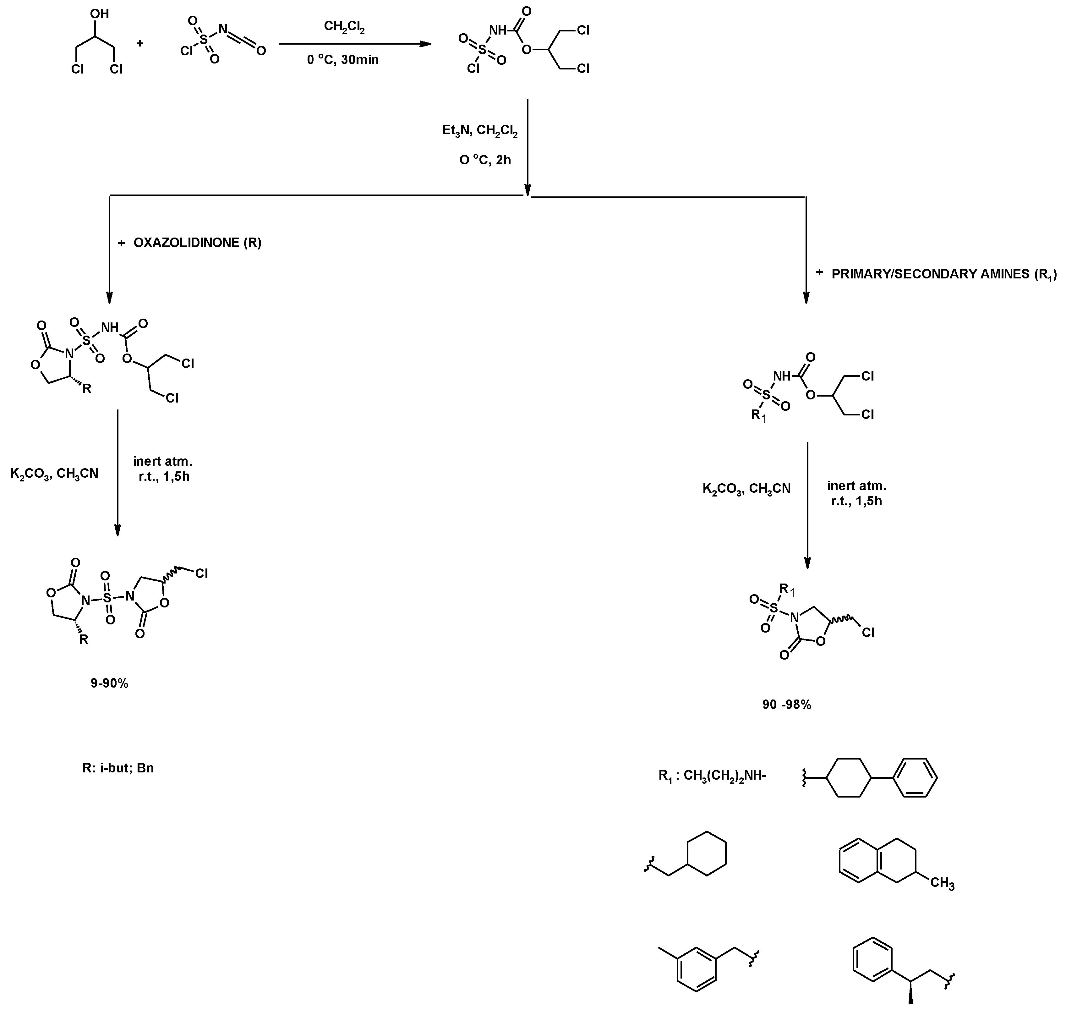 Molecules 25 02511 g024