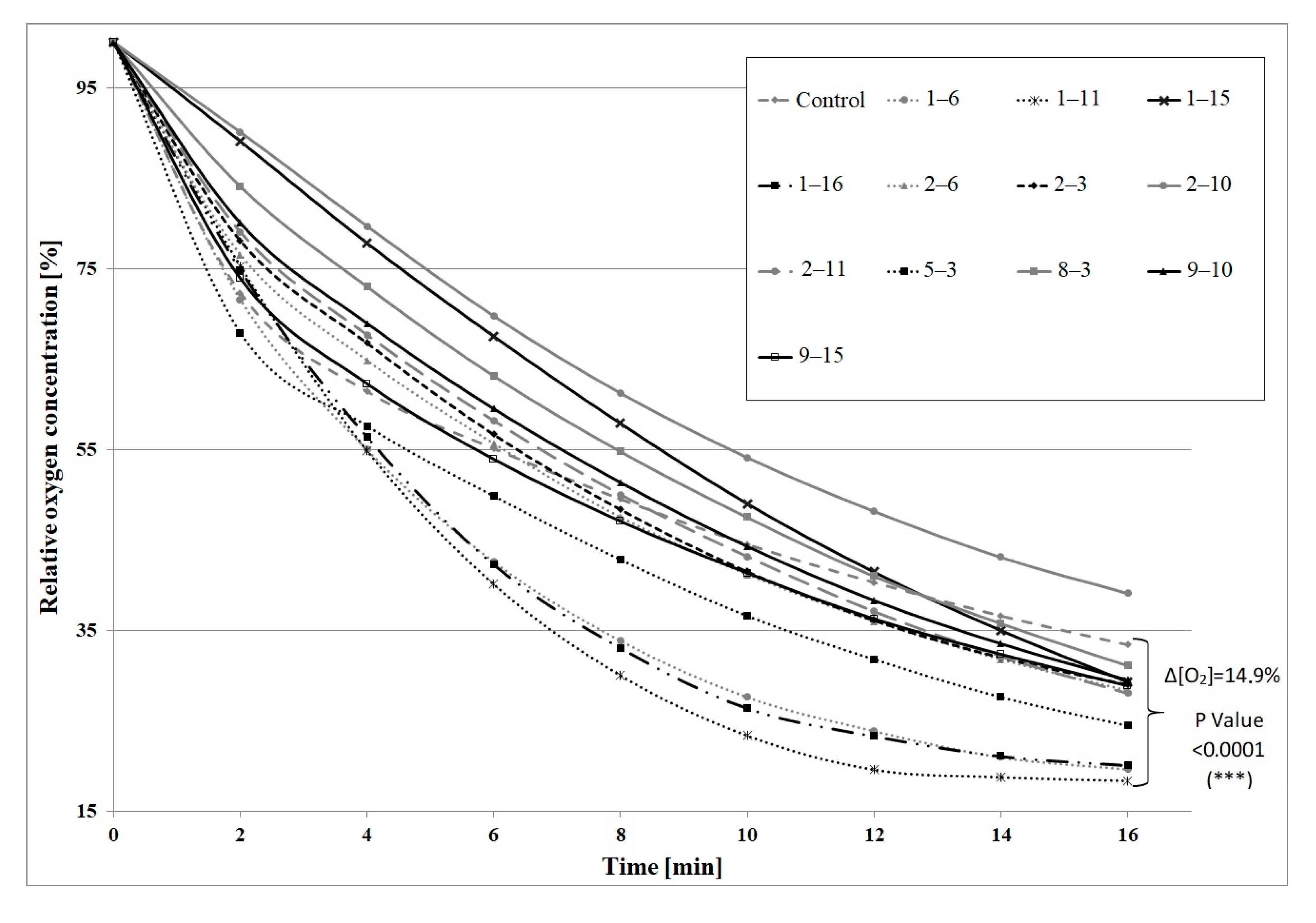 Molecules 25 02589 g001