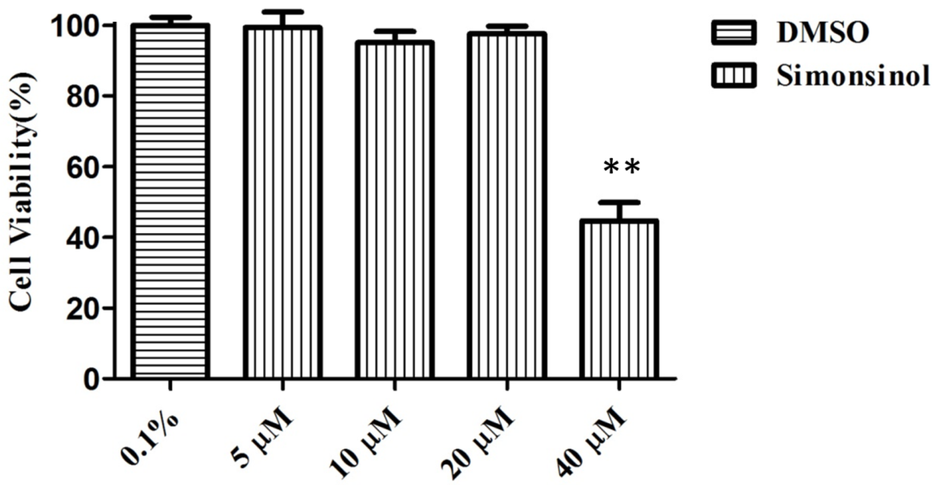 Molecules 25 03573 g002