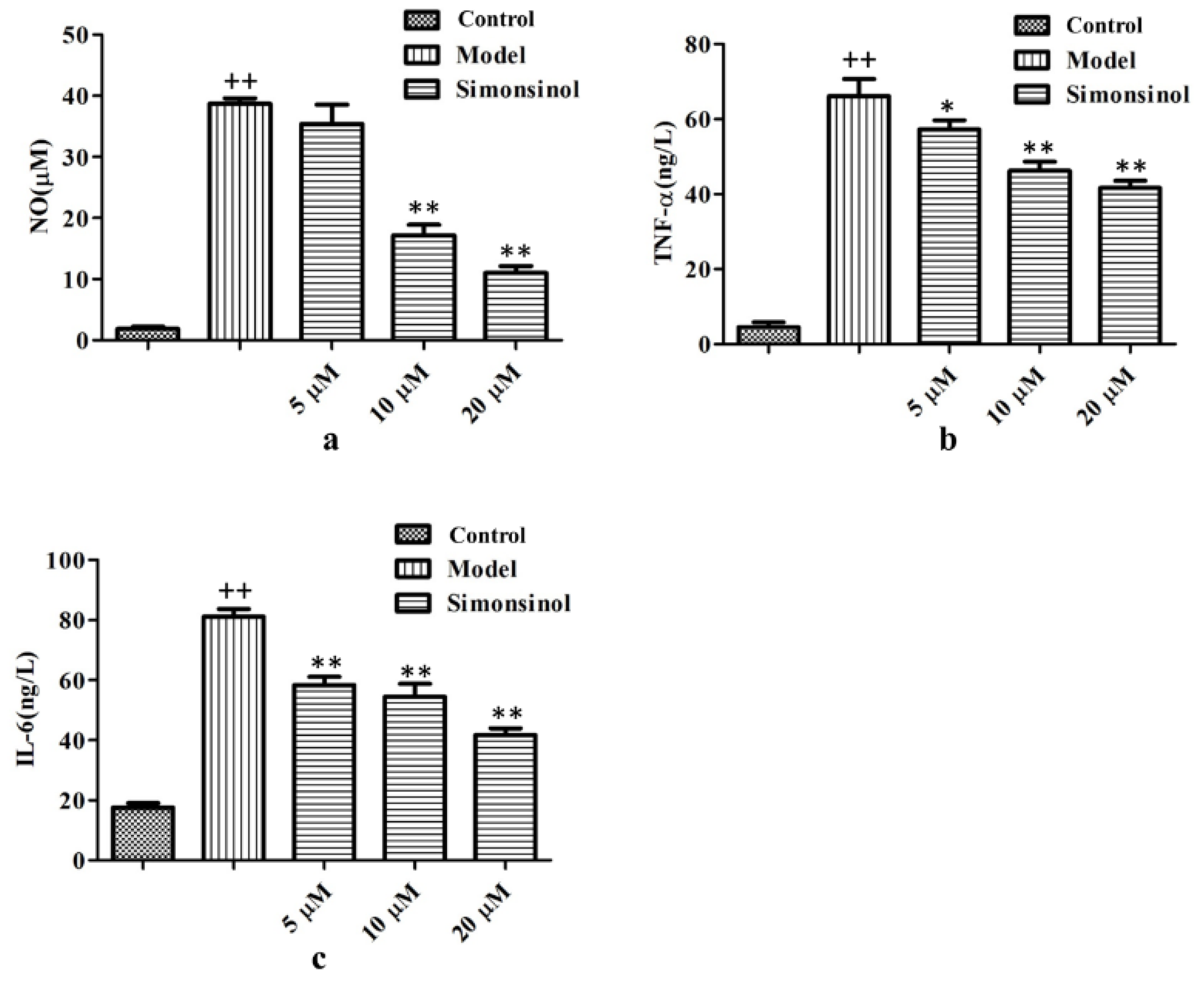 Molecules 25 03573 g004