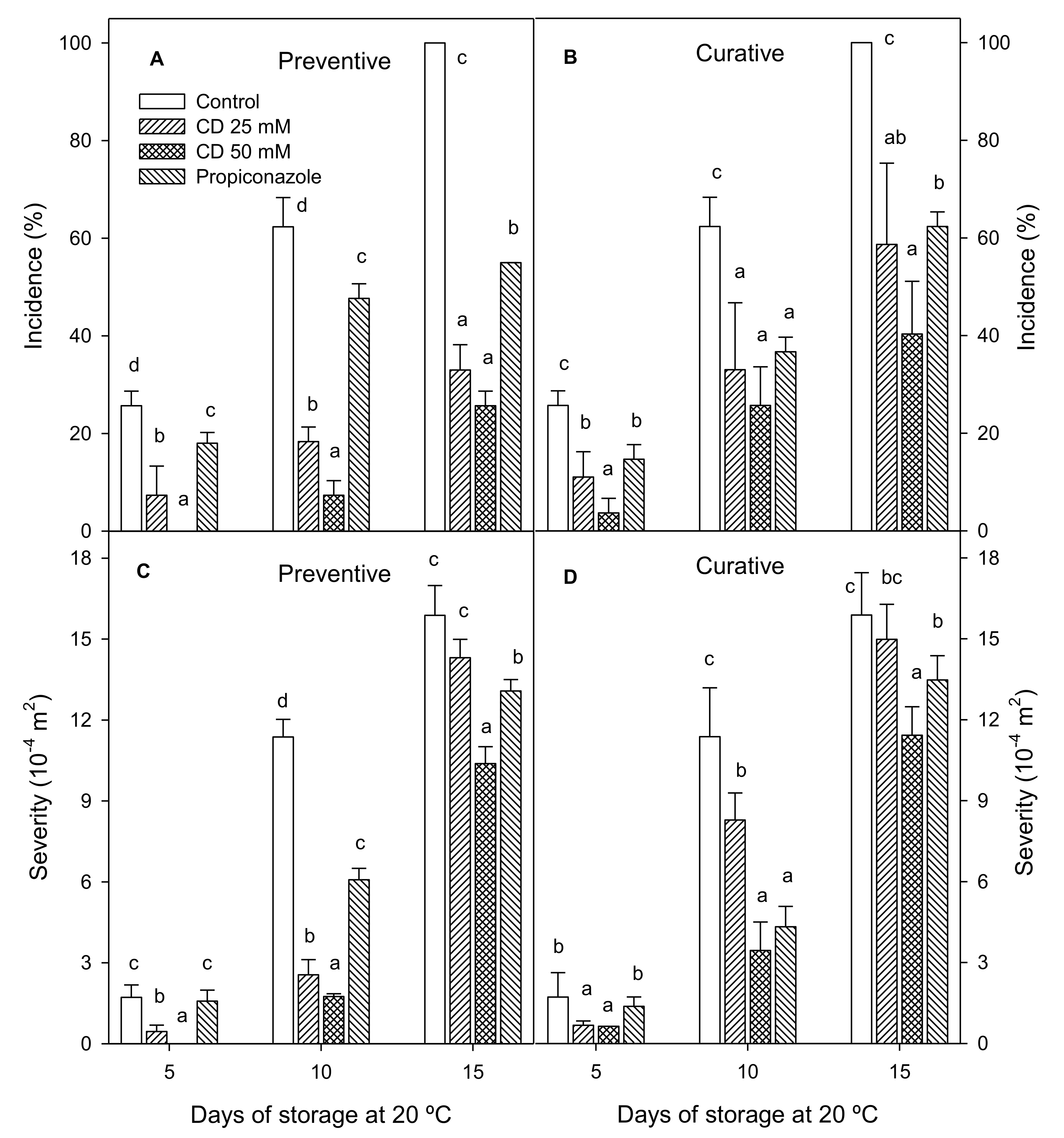 Molecules 25 04348 g001