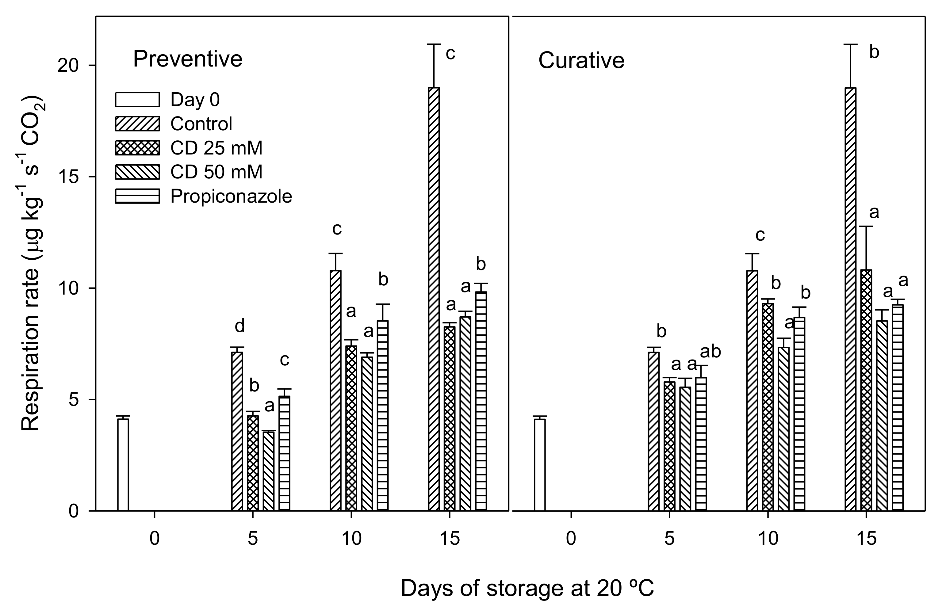 Molecules 25 04348 g003