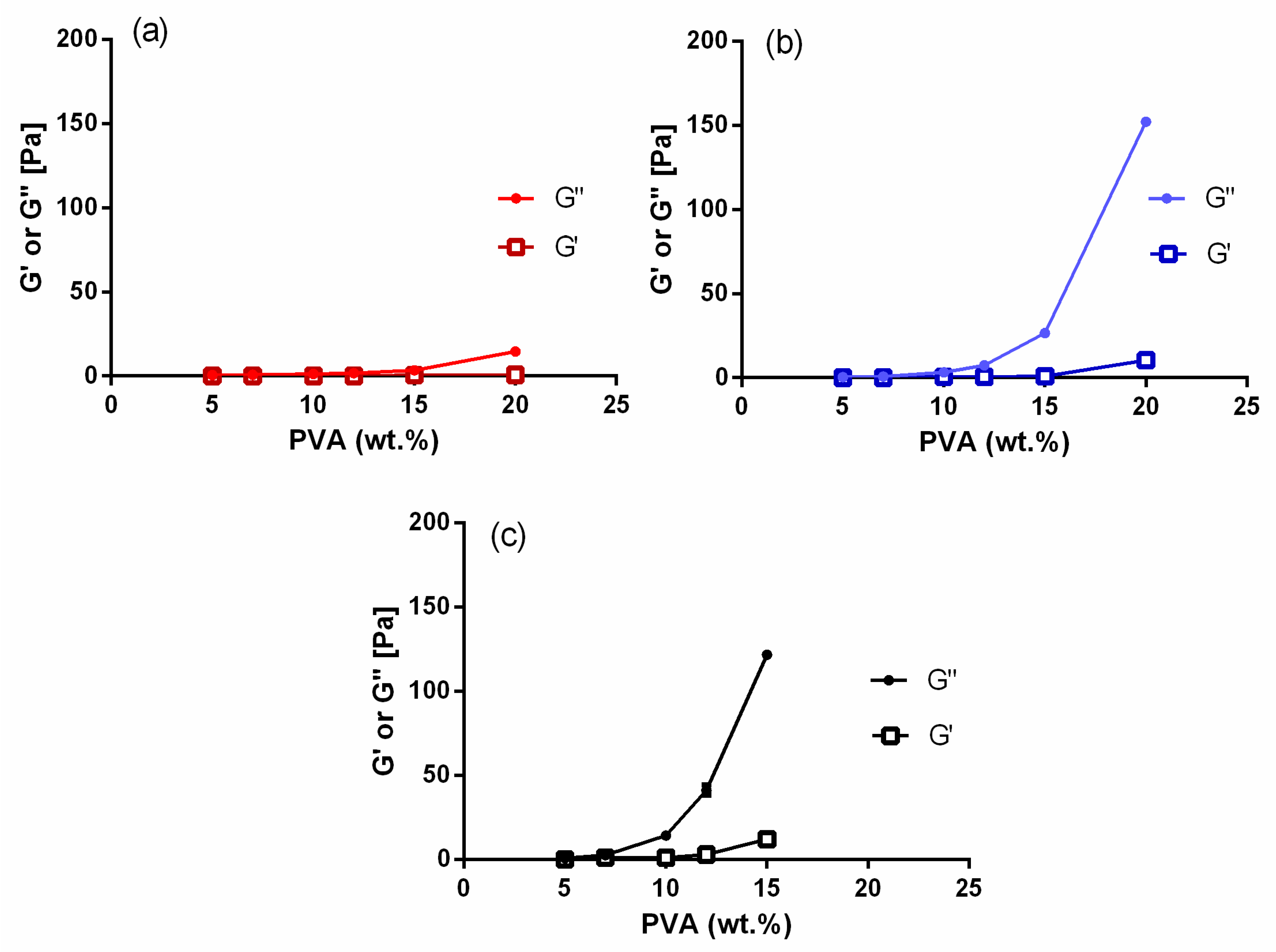 Molecules 25 04799 g002