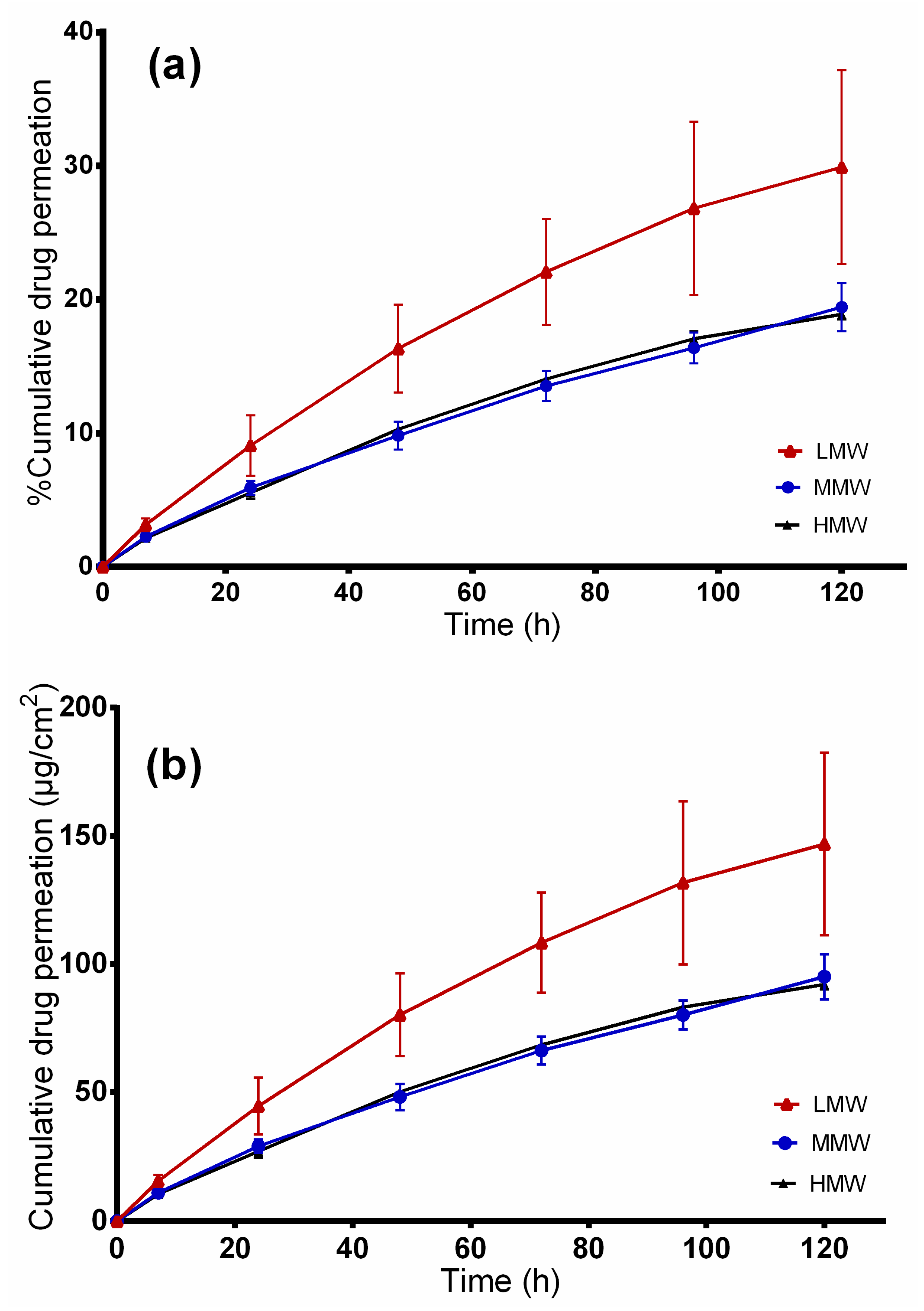 Molecules 25 04799 g009