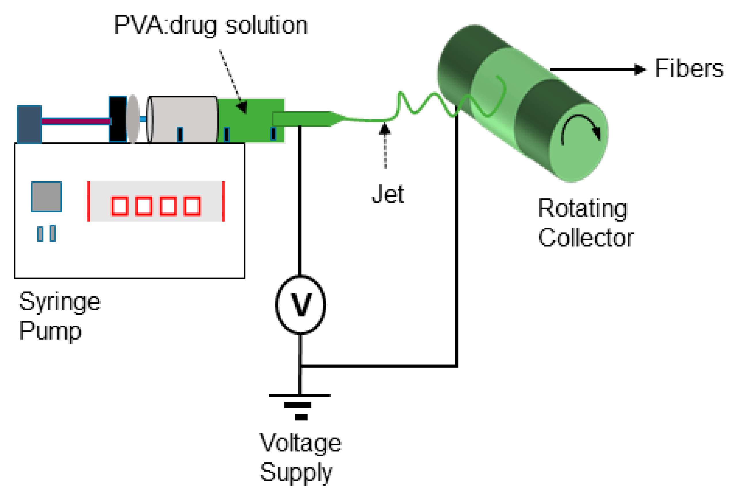 Molecules 25 04799 g010