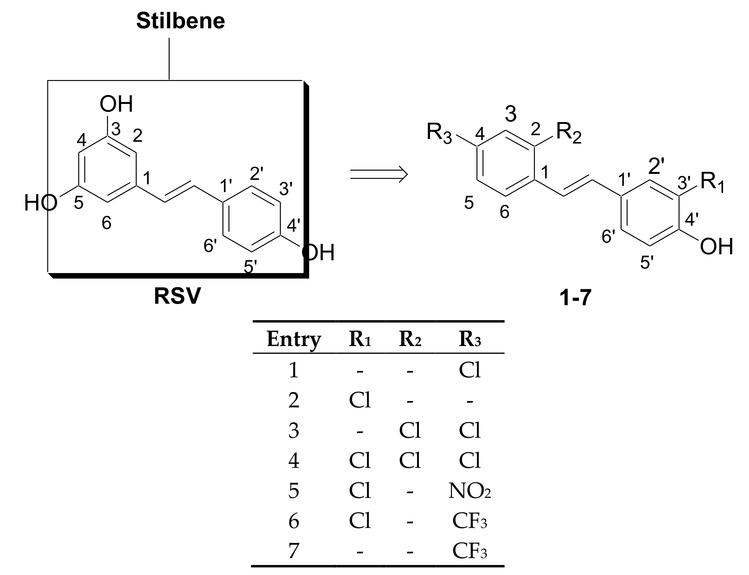 Molecules 25 05770 g002