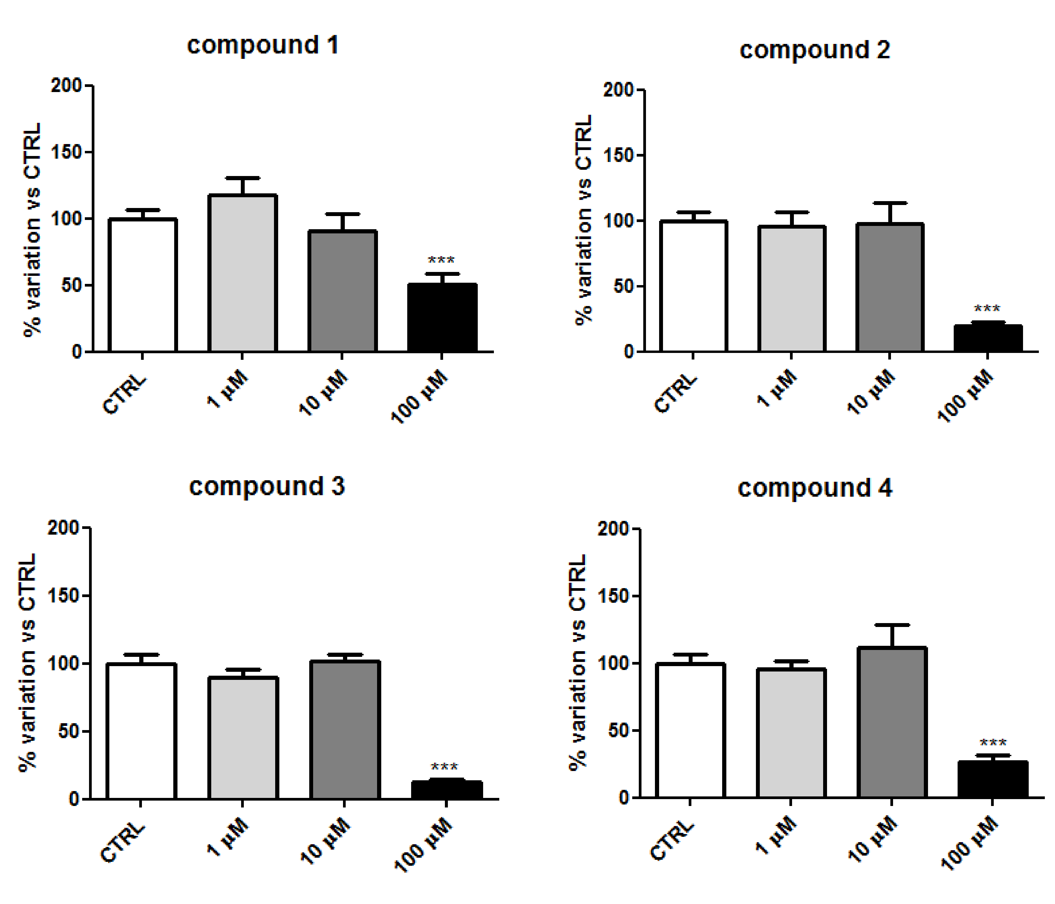 Molecules 25 05770 g003a