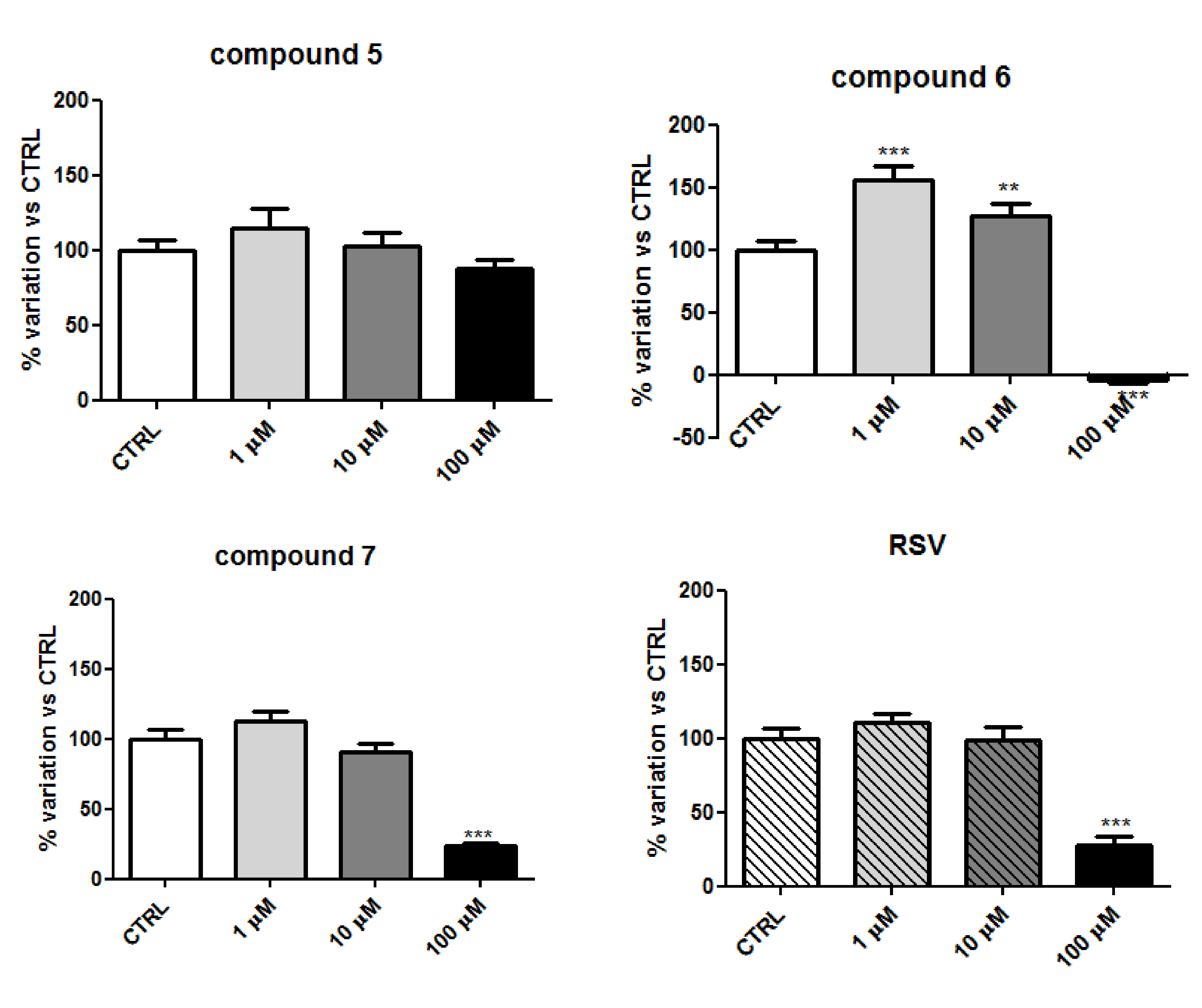 Molecules 25 05770 g003b
