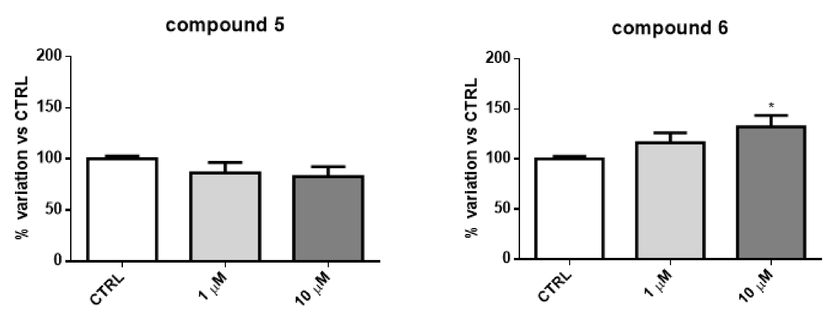 Molecules 25 05770 g004a