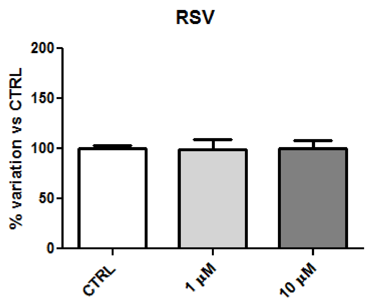Molecules 25 05770 g004b