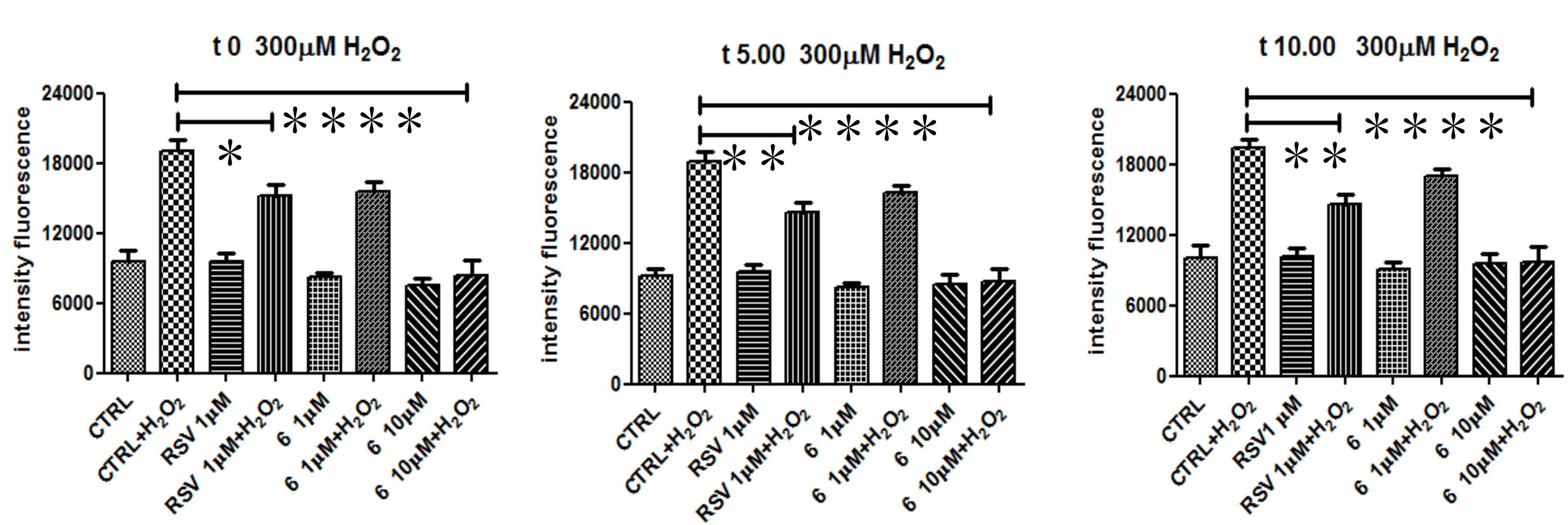 Molecules 25 05770 g006