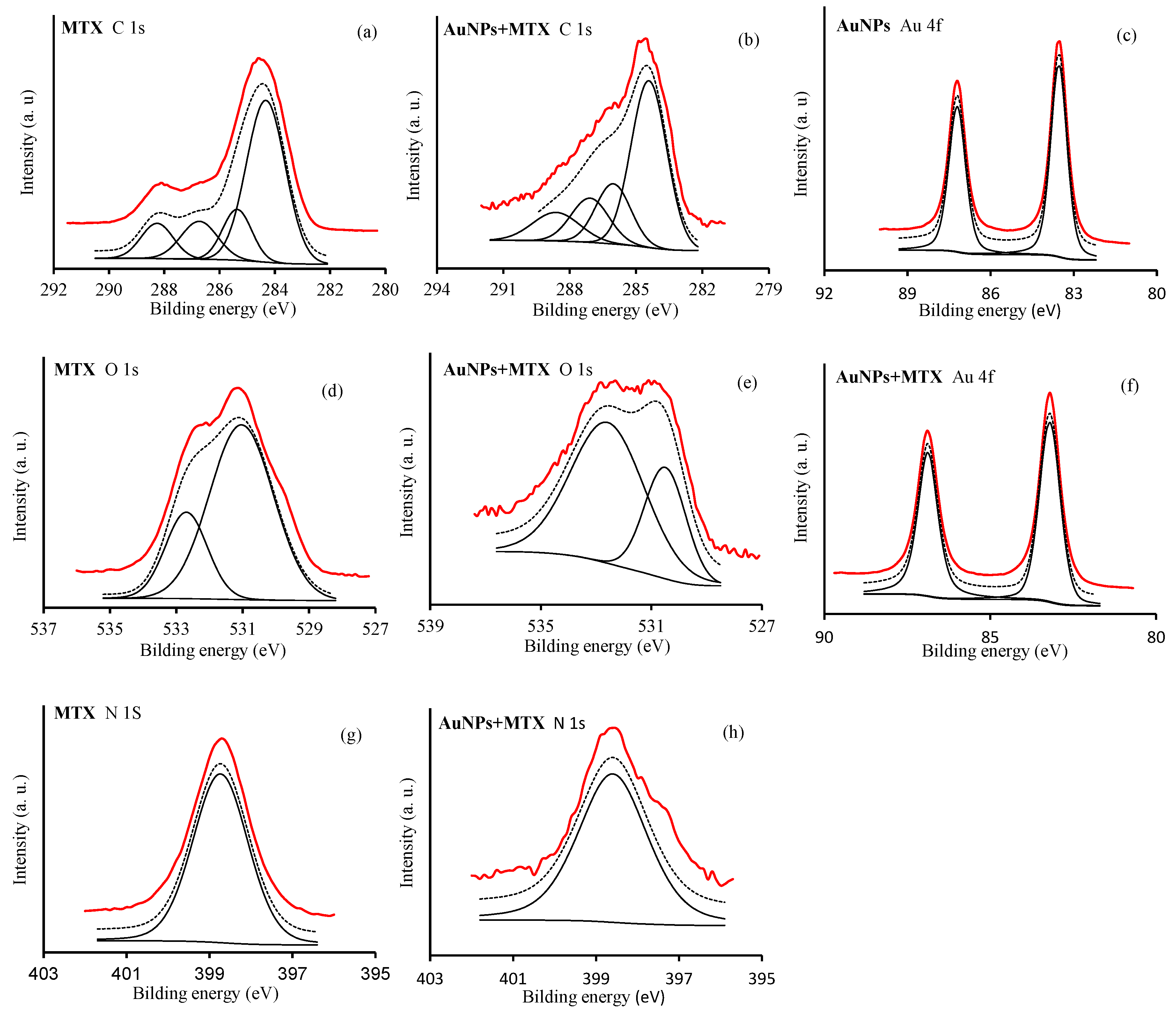 Molecules 25 06049 g005