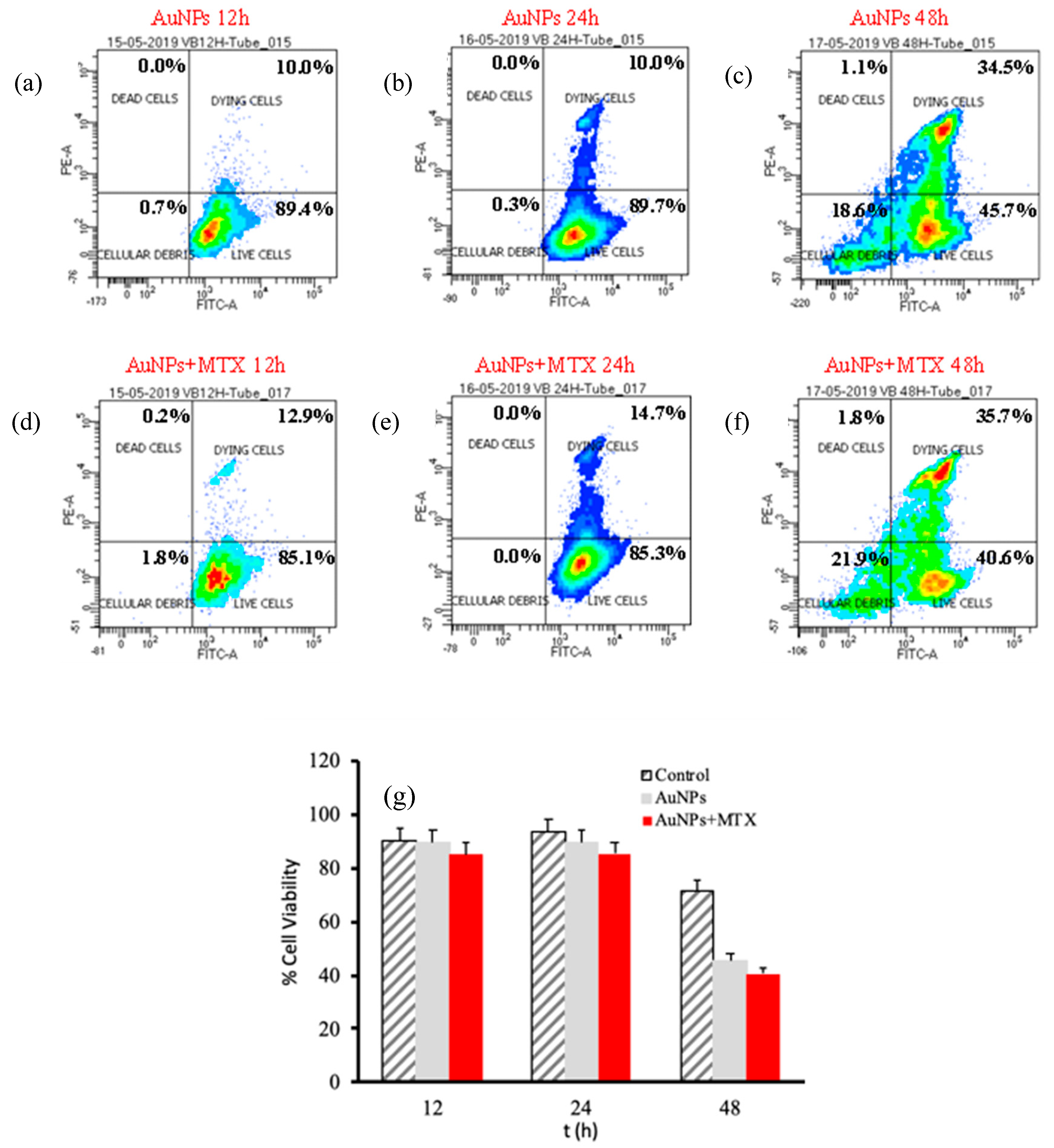 Molecules 25 06049 g008