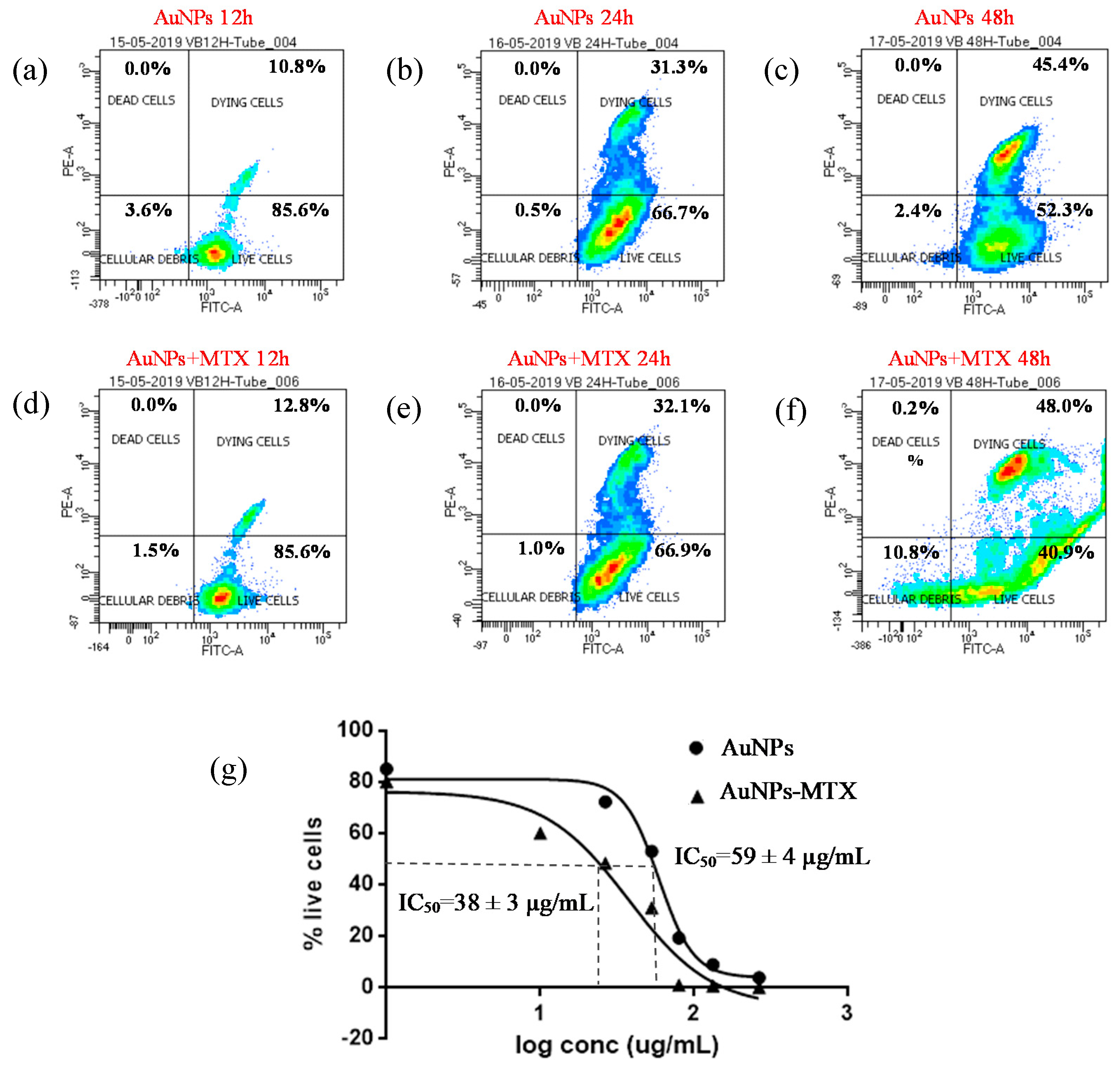 Molecules 25 06049 g009