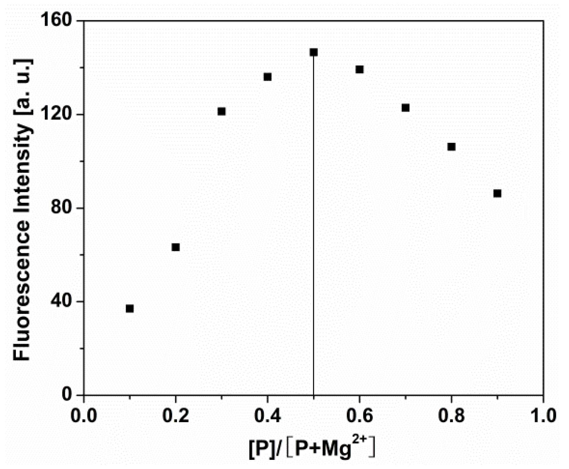 Molecules 26 02457 g004