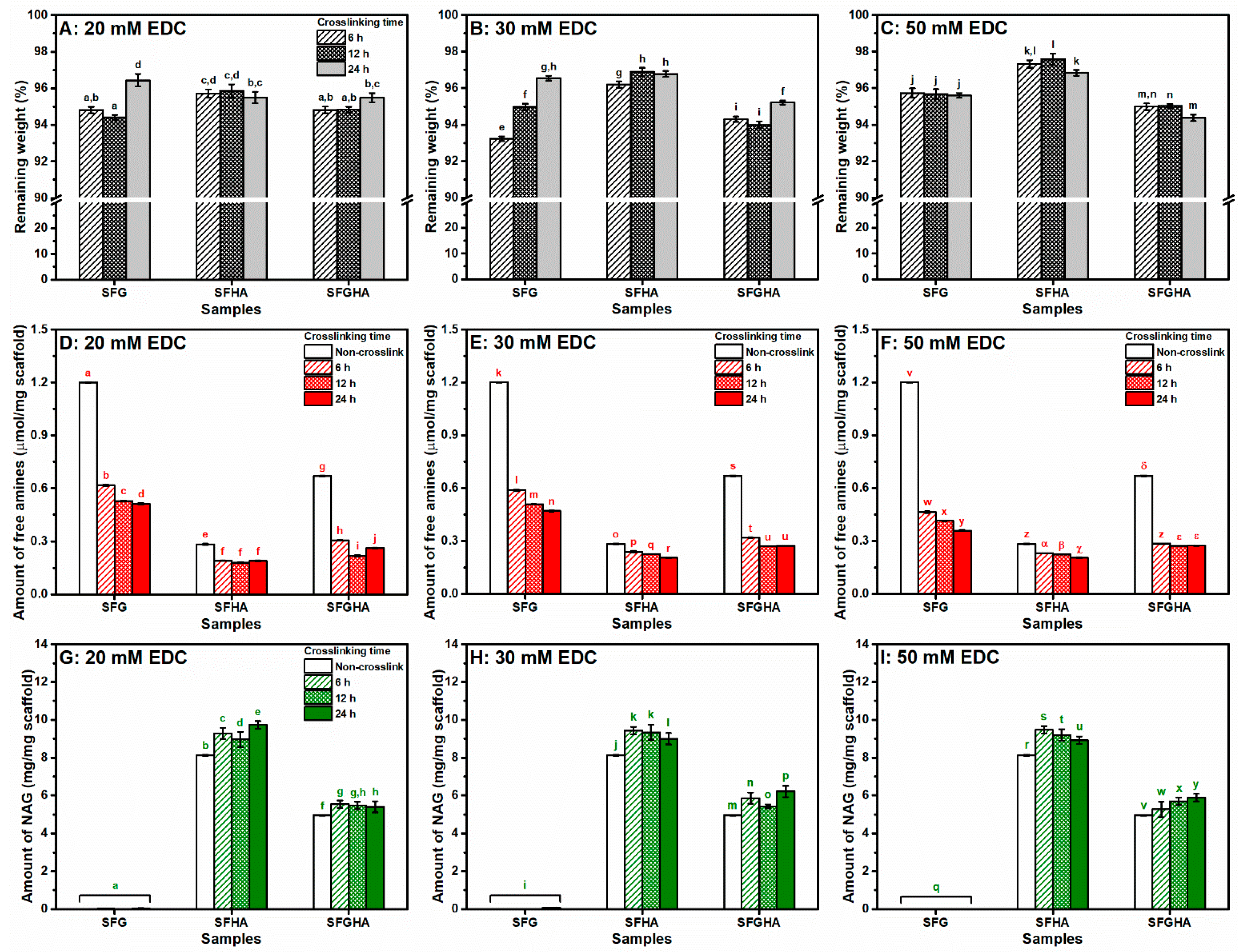 Molecules 26 03191 g001