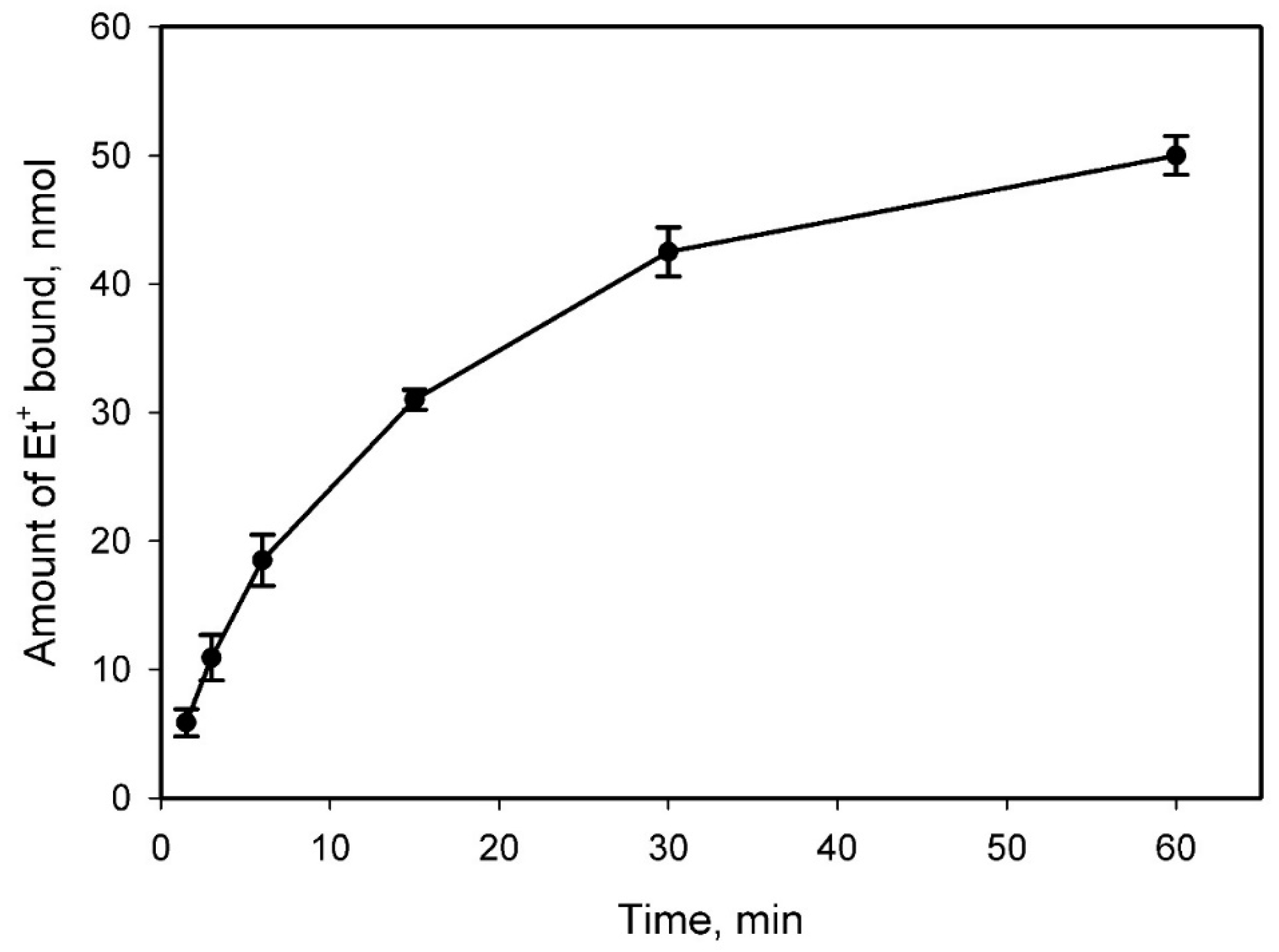 Molecules 26 03386 g004